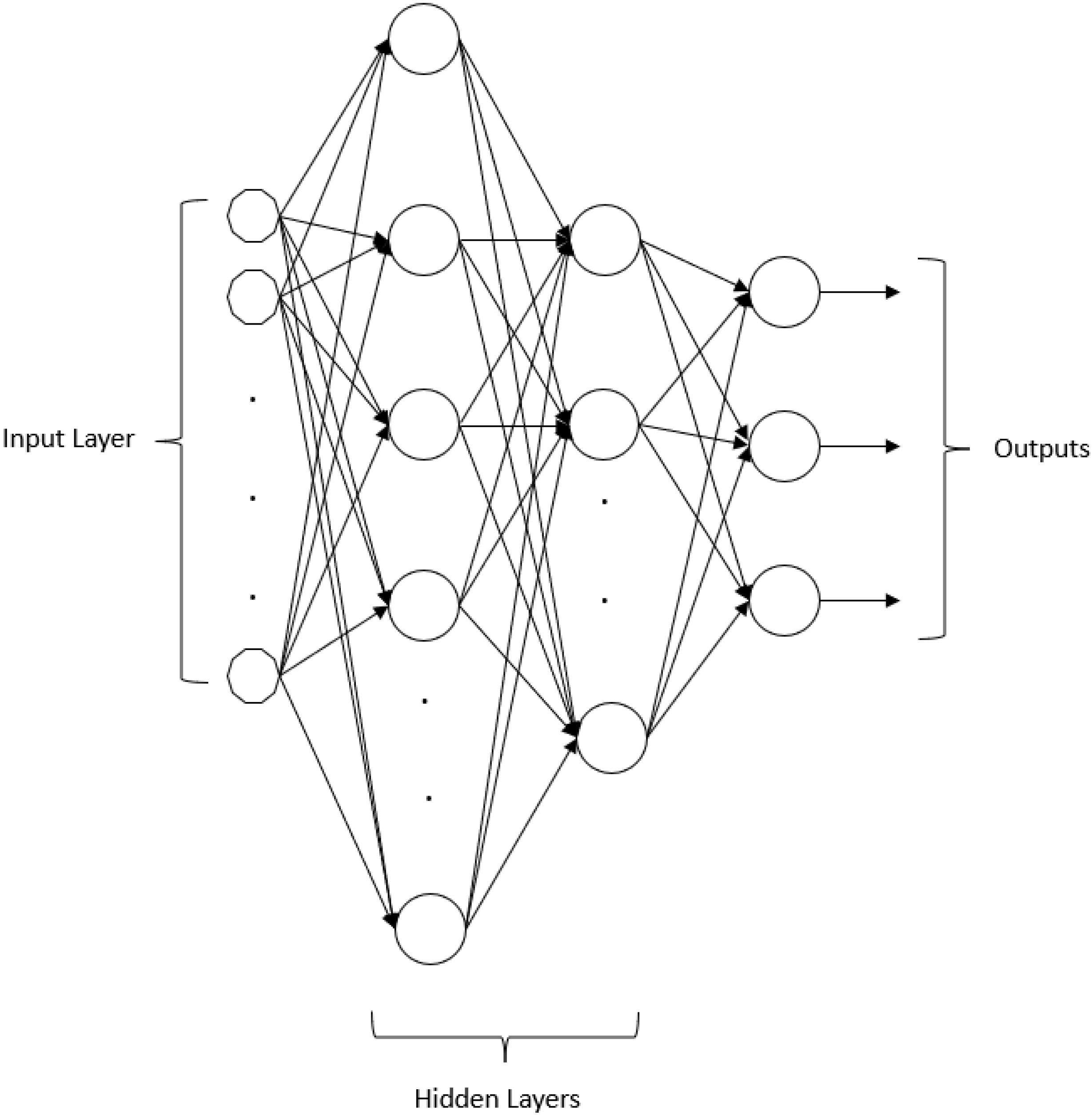 Electronics 13 00634 g008