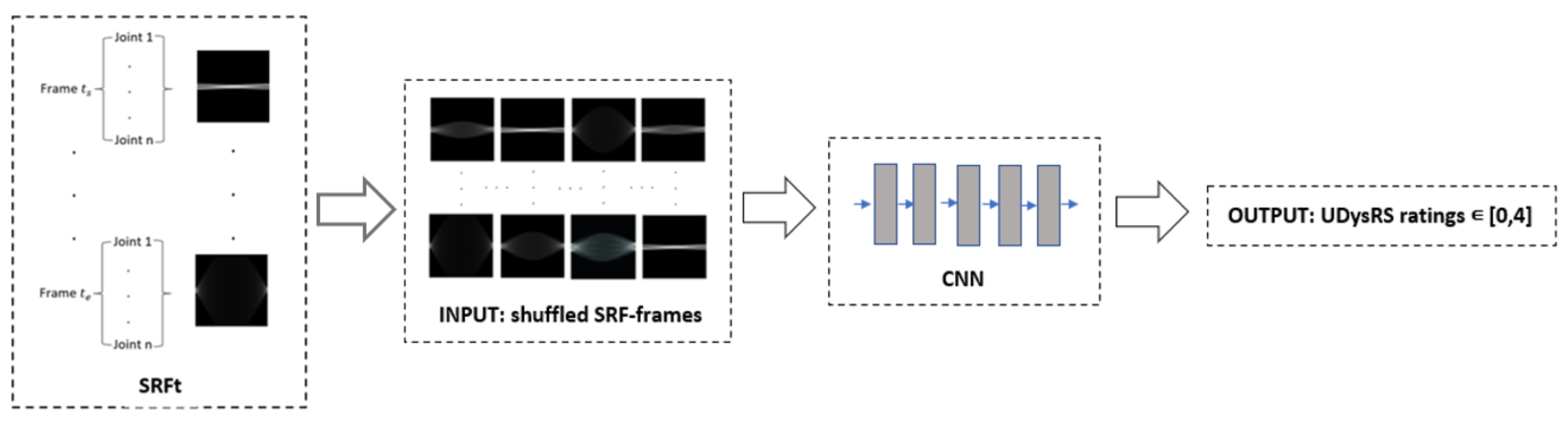 Electronics 13 00635 g002