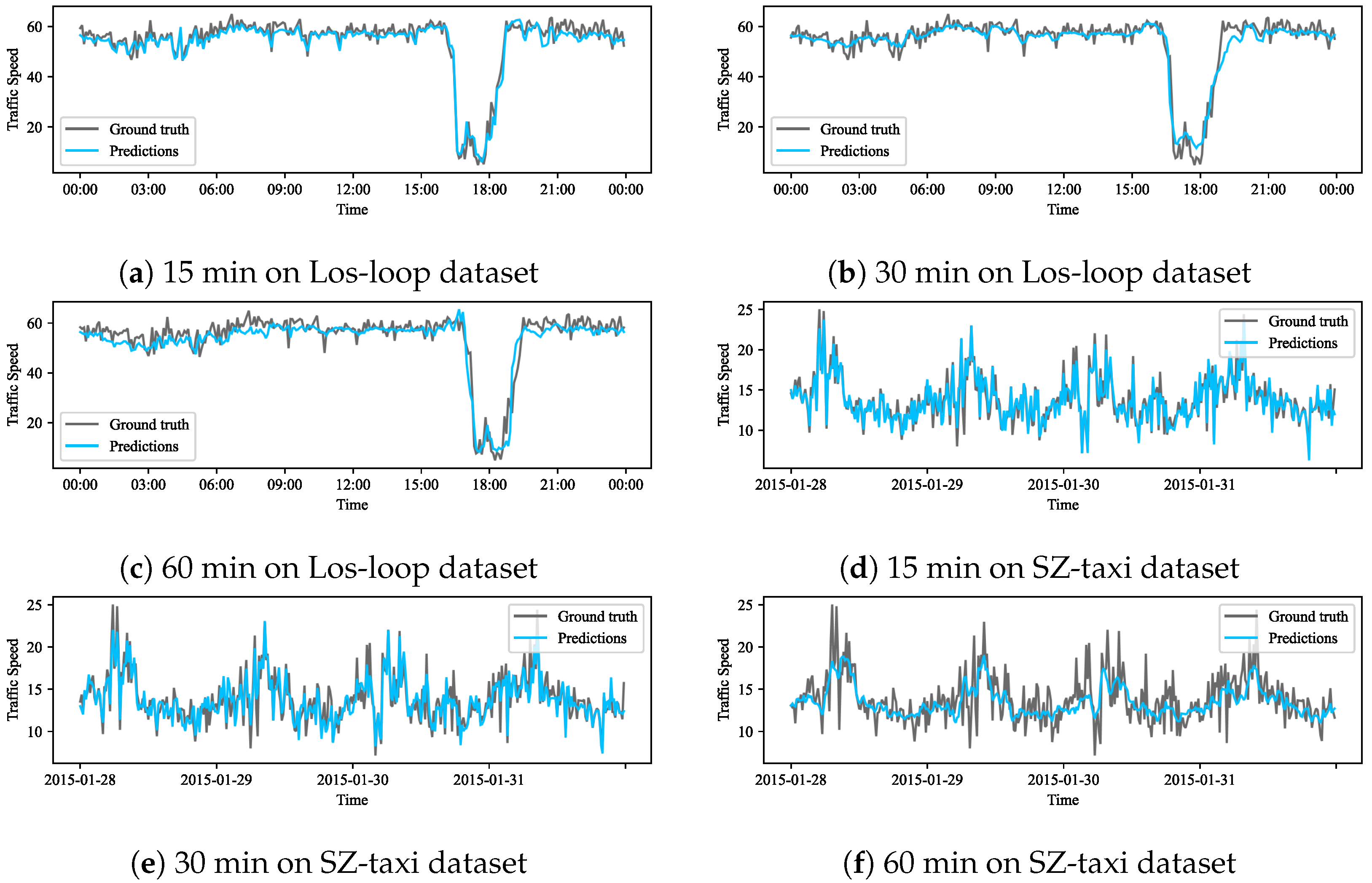 Electronics 13 00636 g008