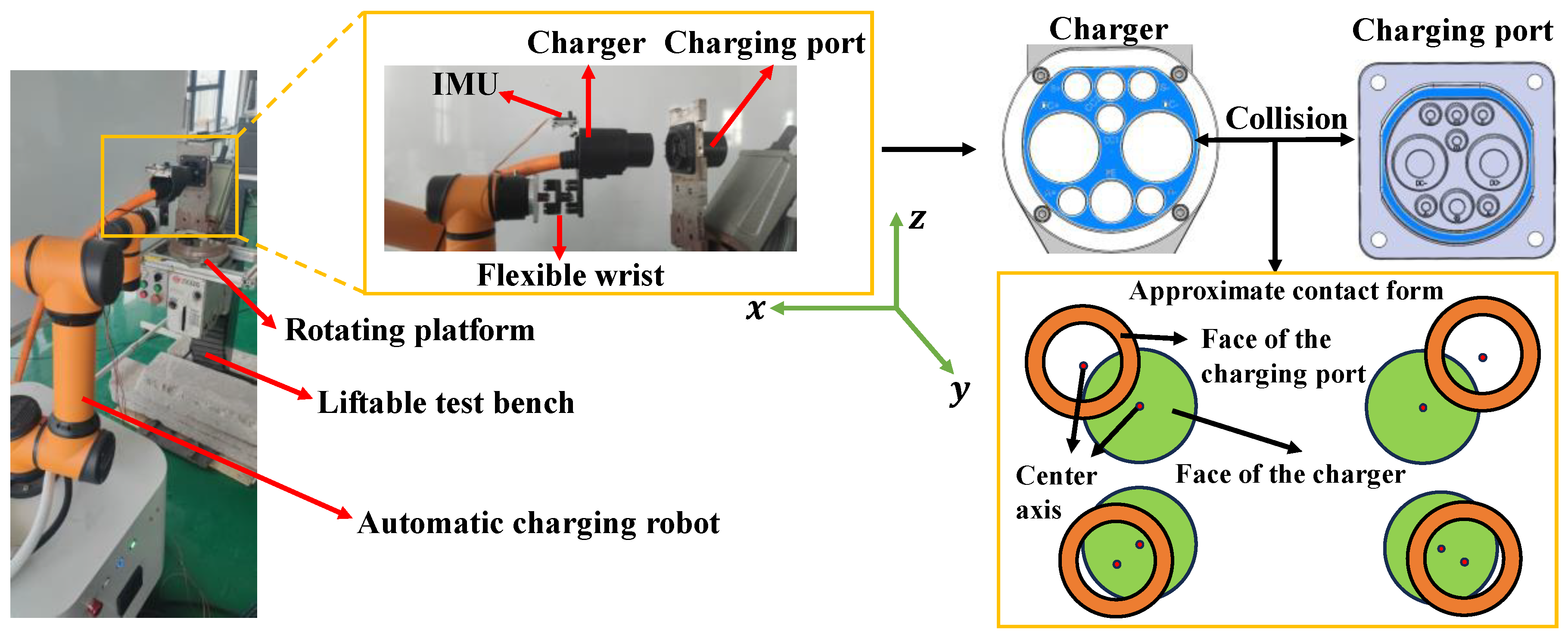 Electronics 13 00638 g001
