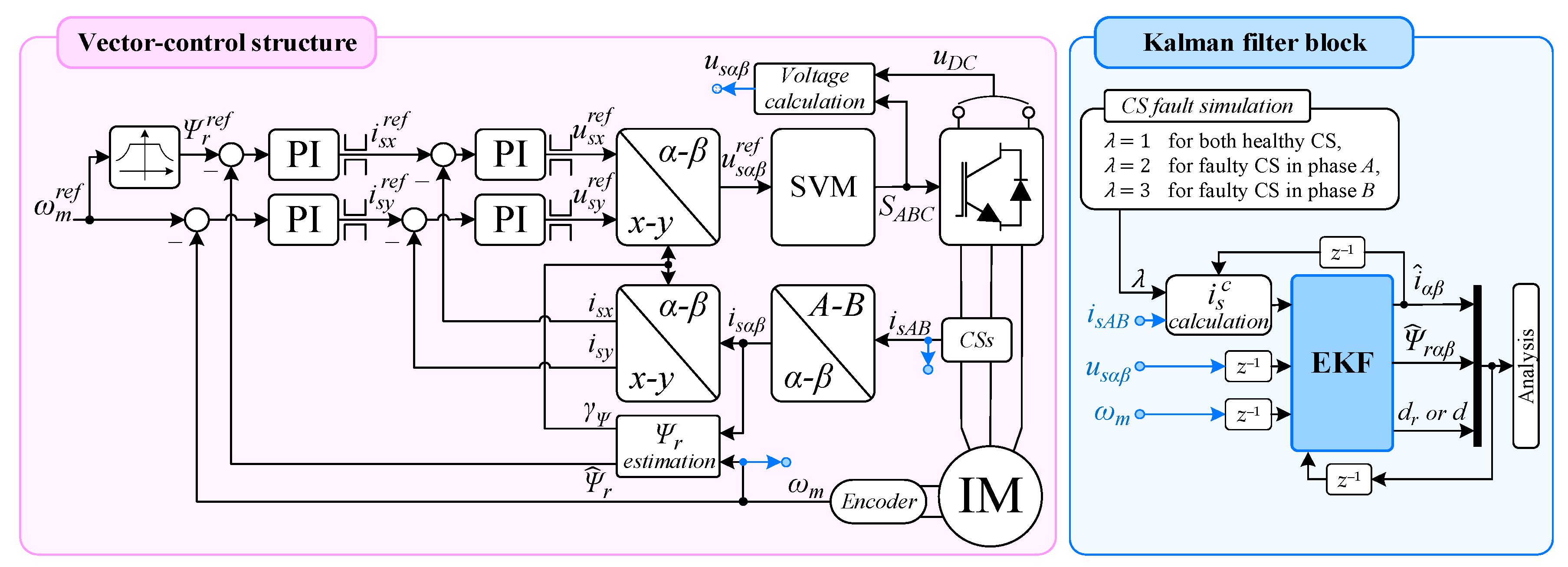 Electronics 13 00641 g003