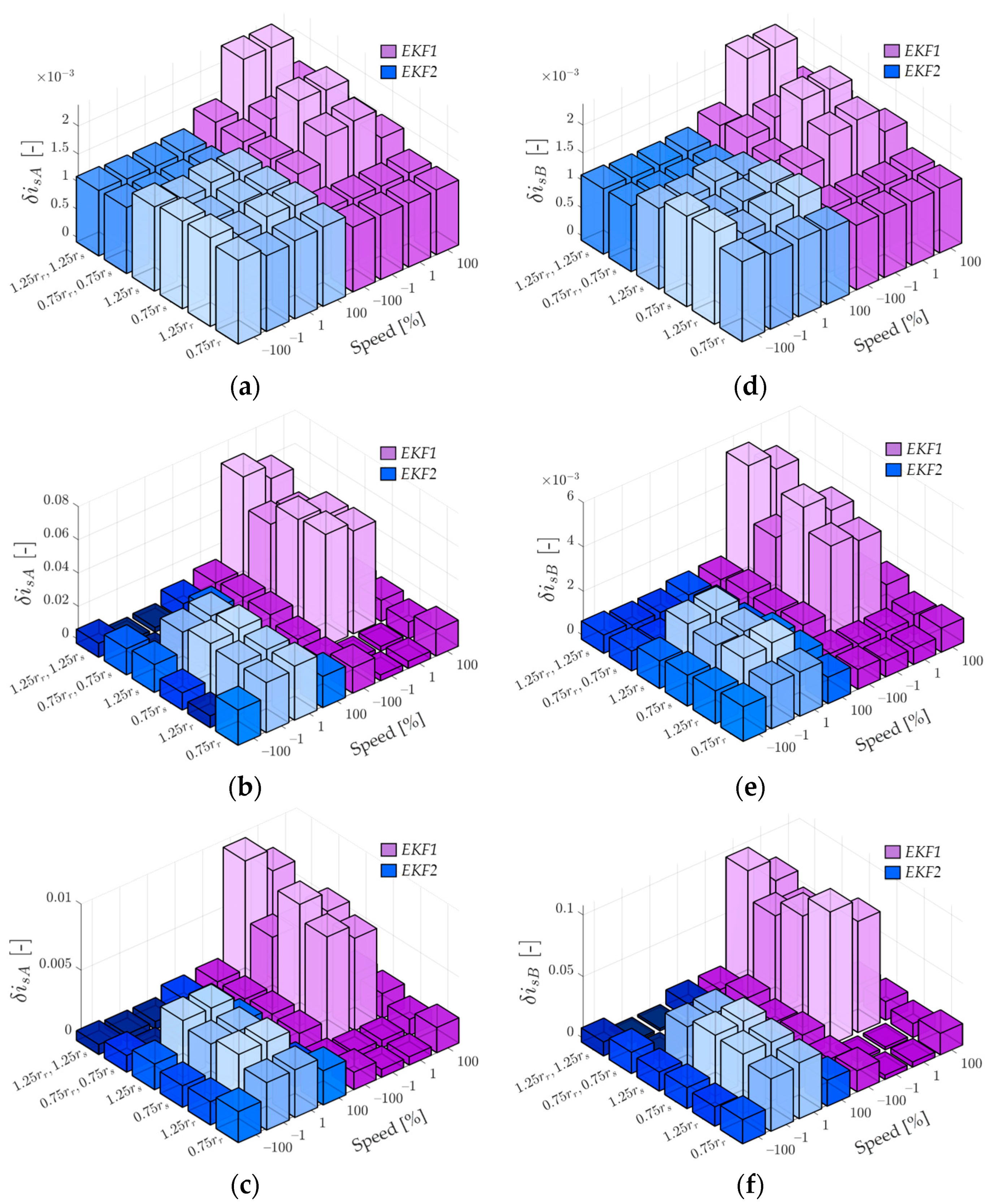 Electronics 13 00641 g006