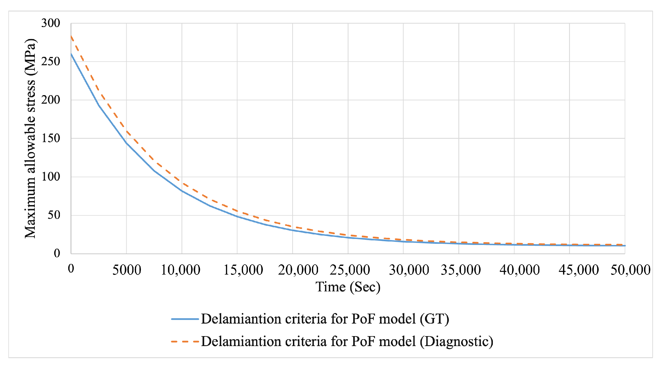 Electronics 13 00642 g013