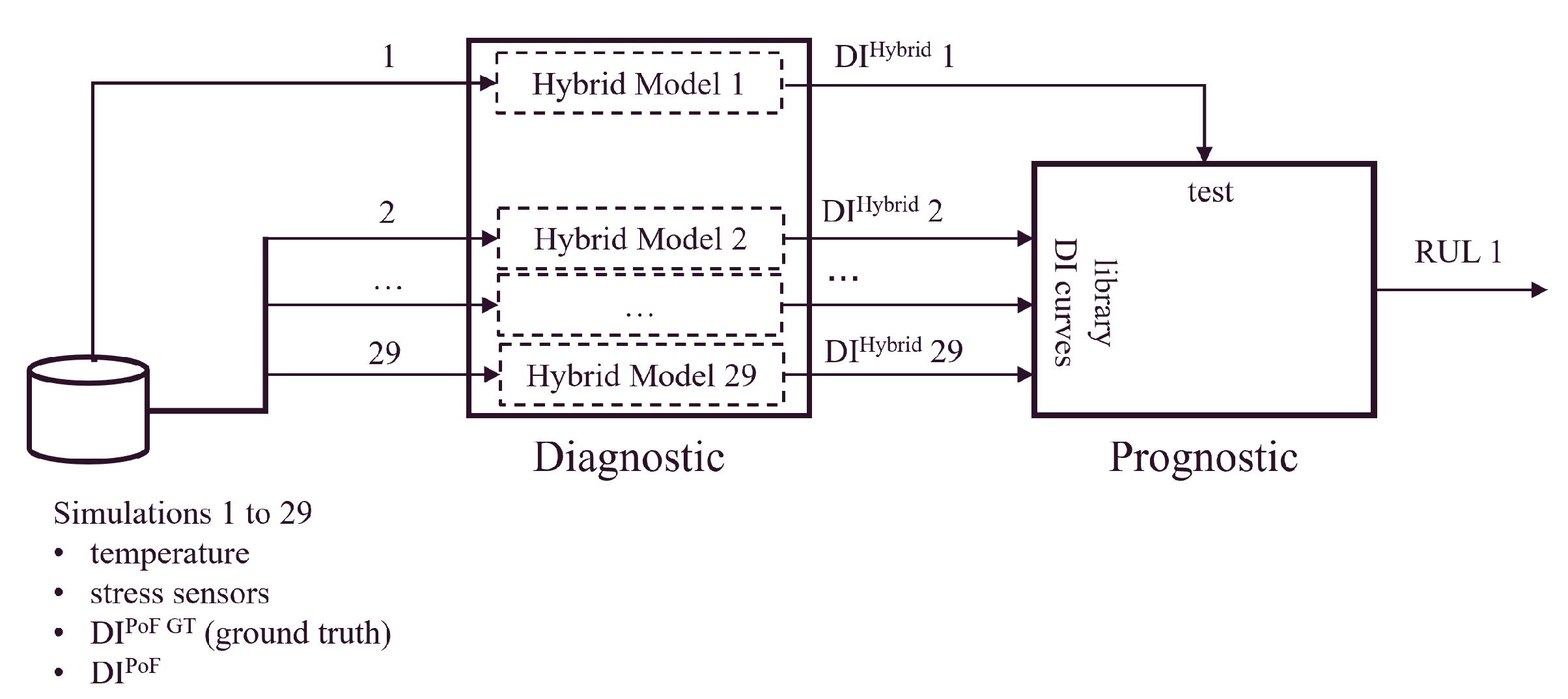 Electronics 13 00642 g017