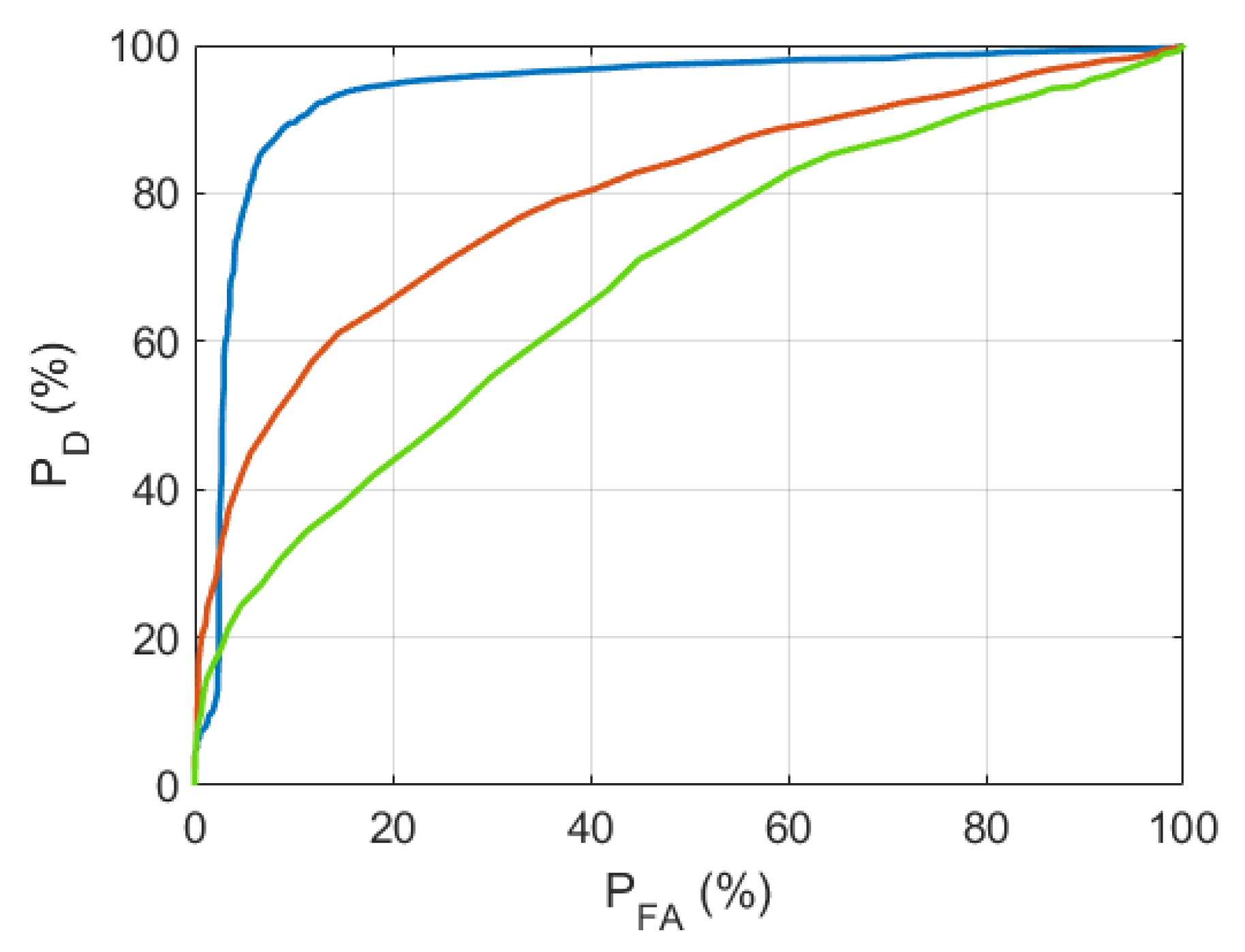 Electronics 13 00643 g002