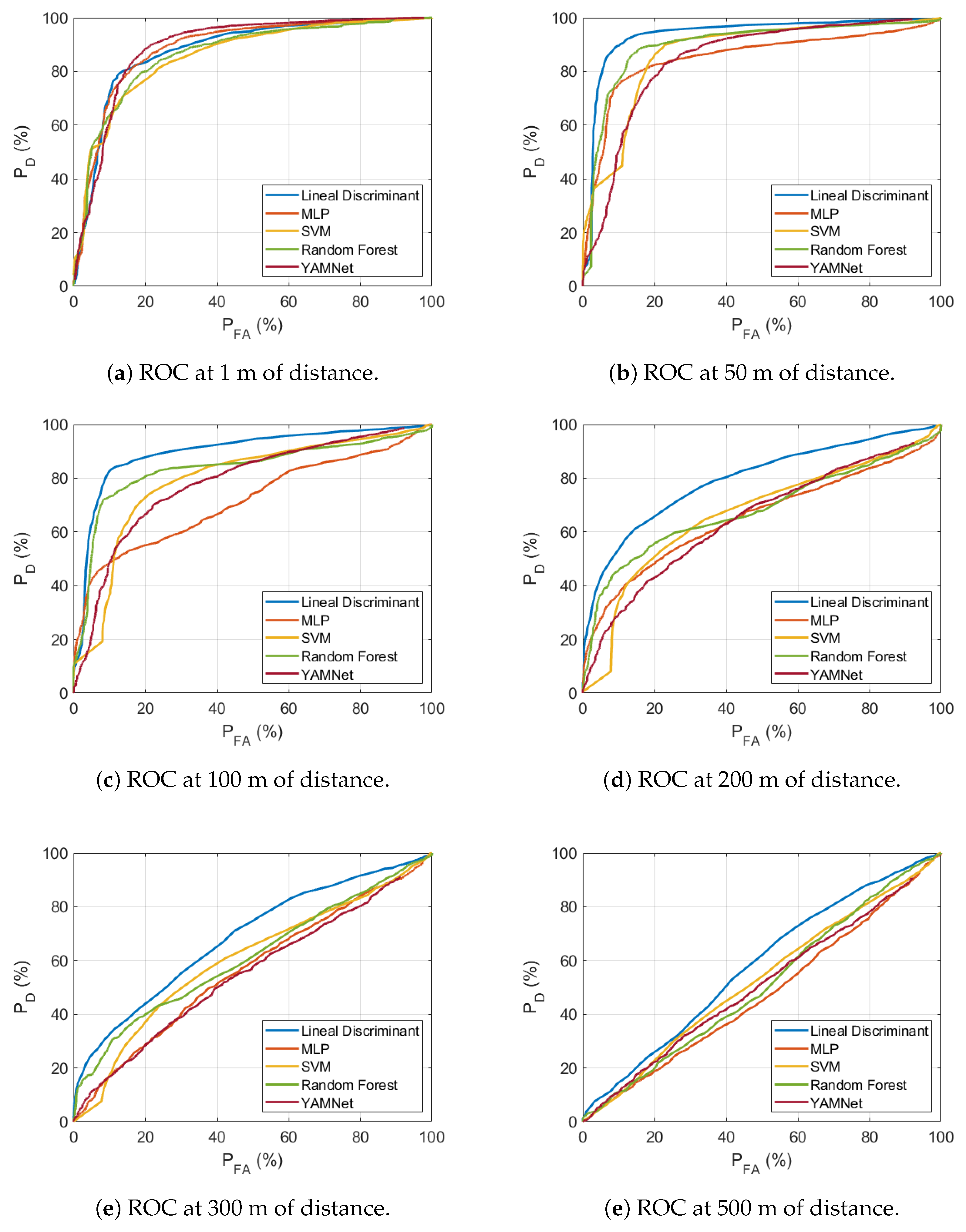 Electronics 13 00643 g009