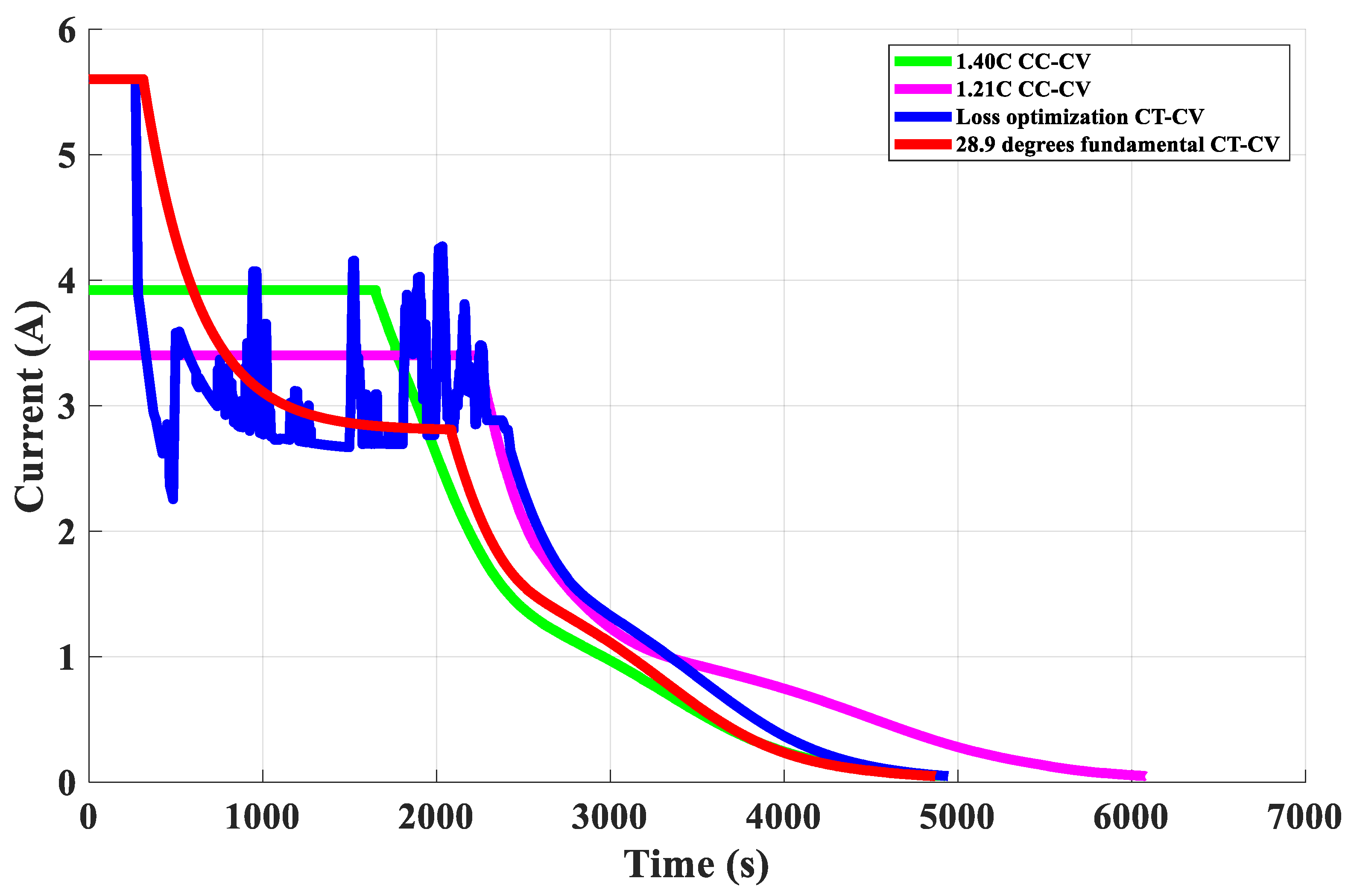 Electronics 13 00645 g023