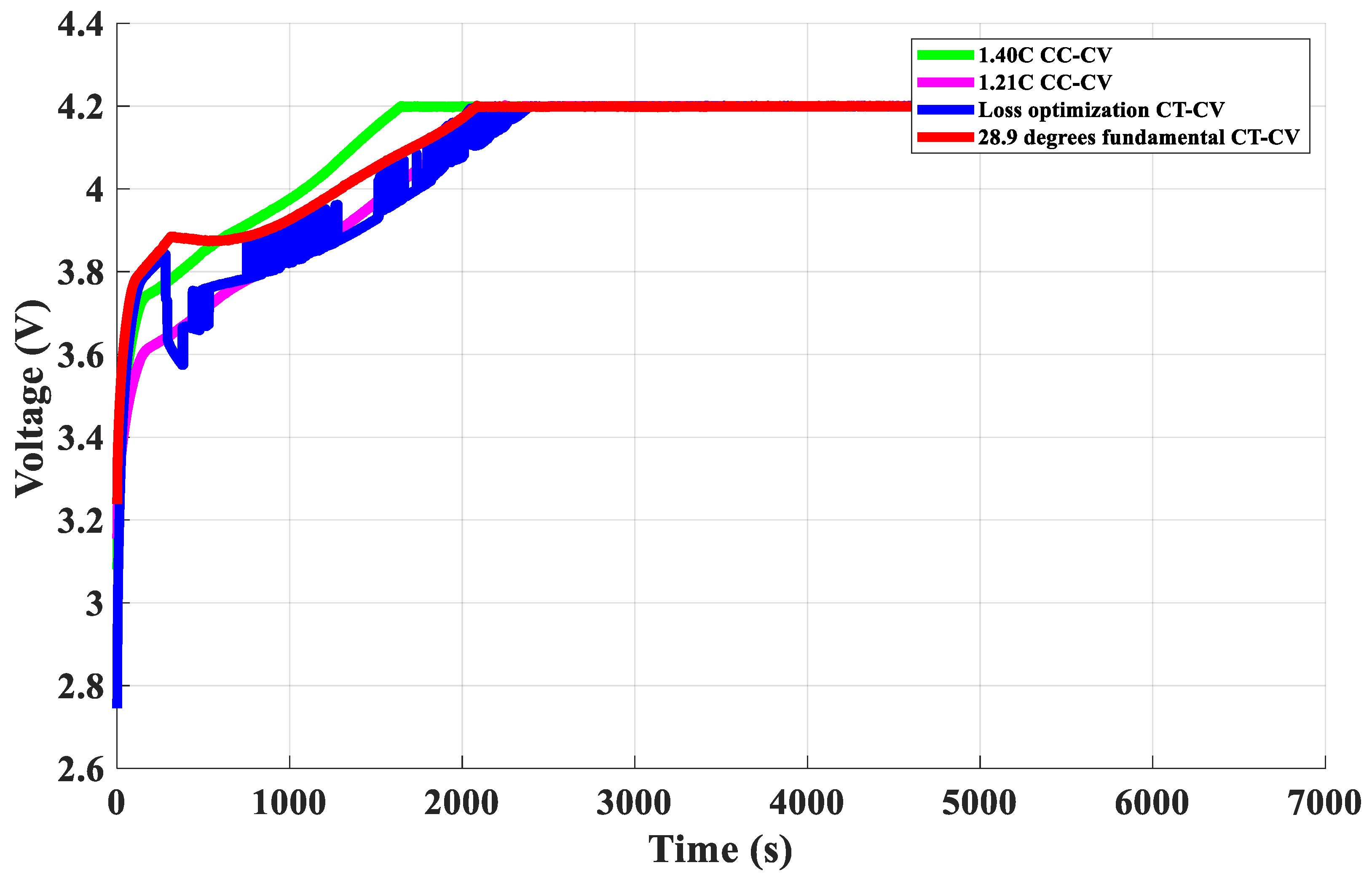 Electronics 13 00645 g024