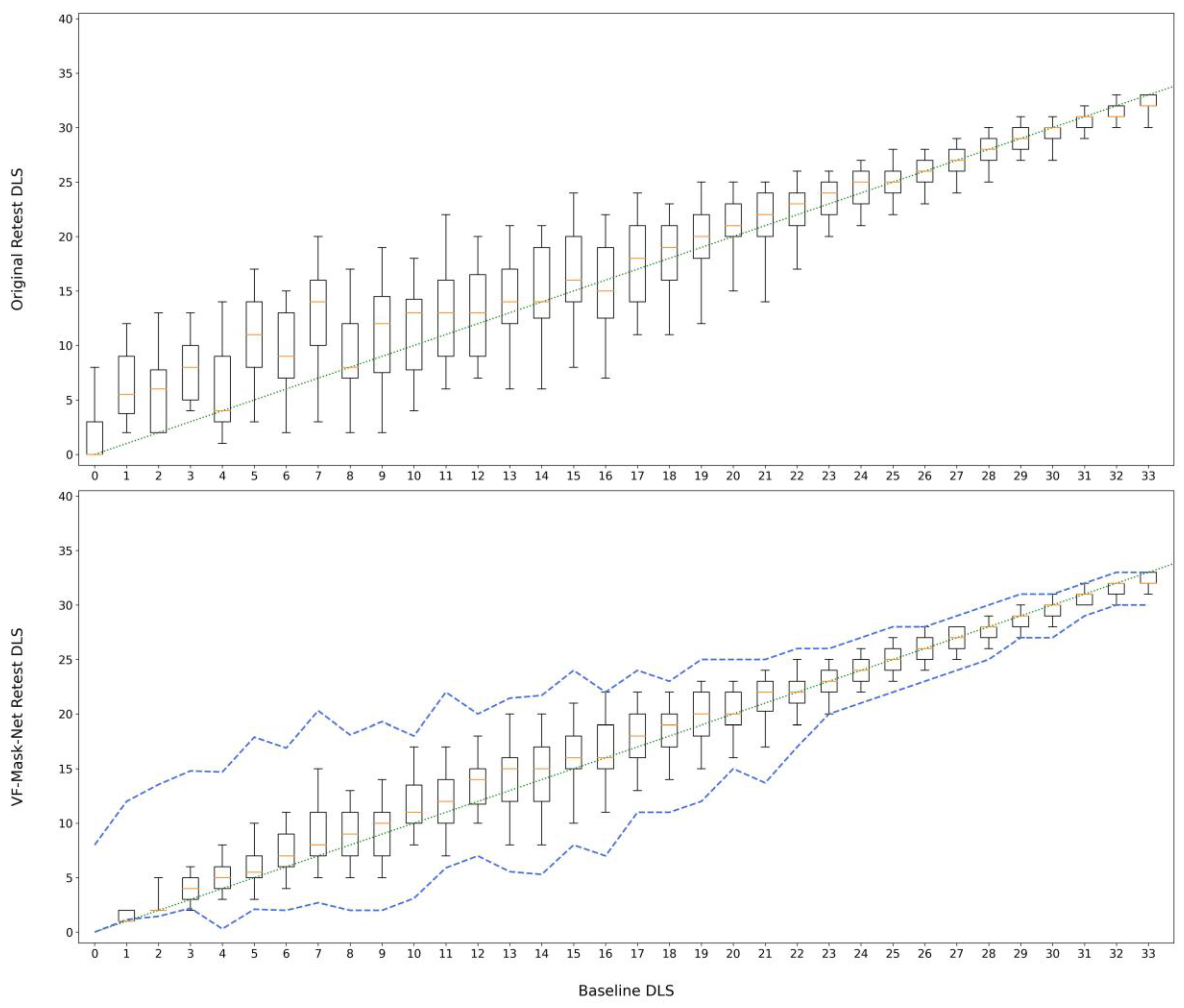 Electronics 13 00646 g003