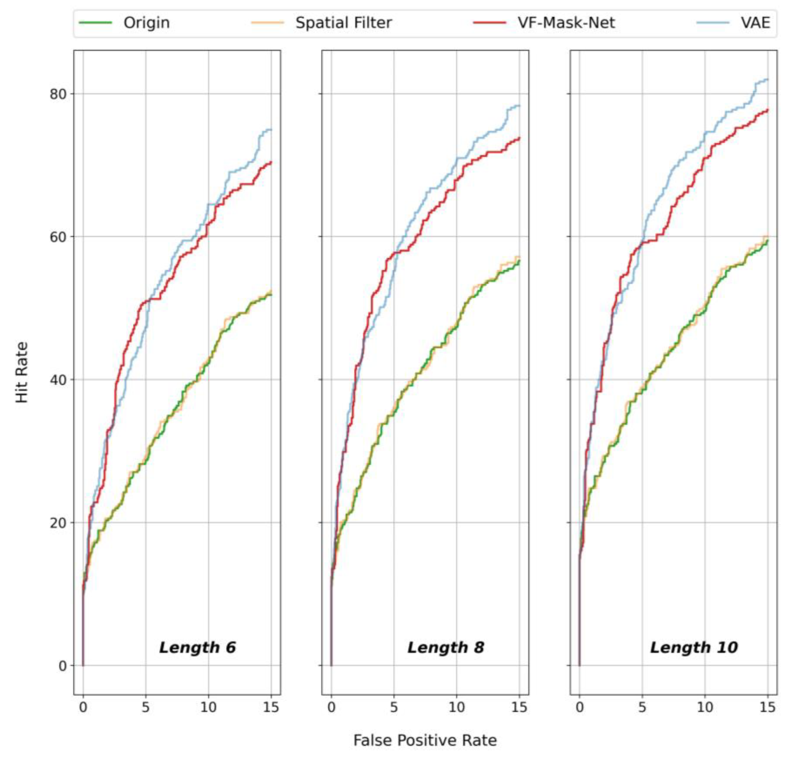 Electronics 13 00646 g004