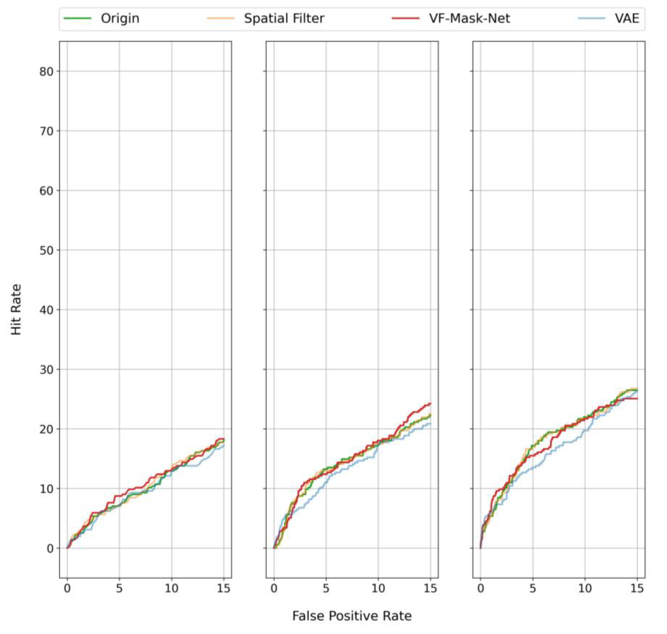 Electronics 13 00646 g005
