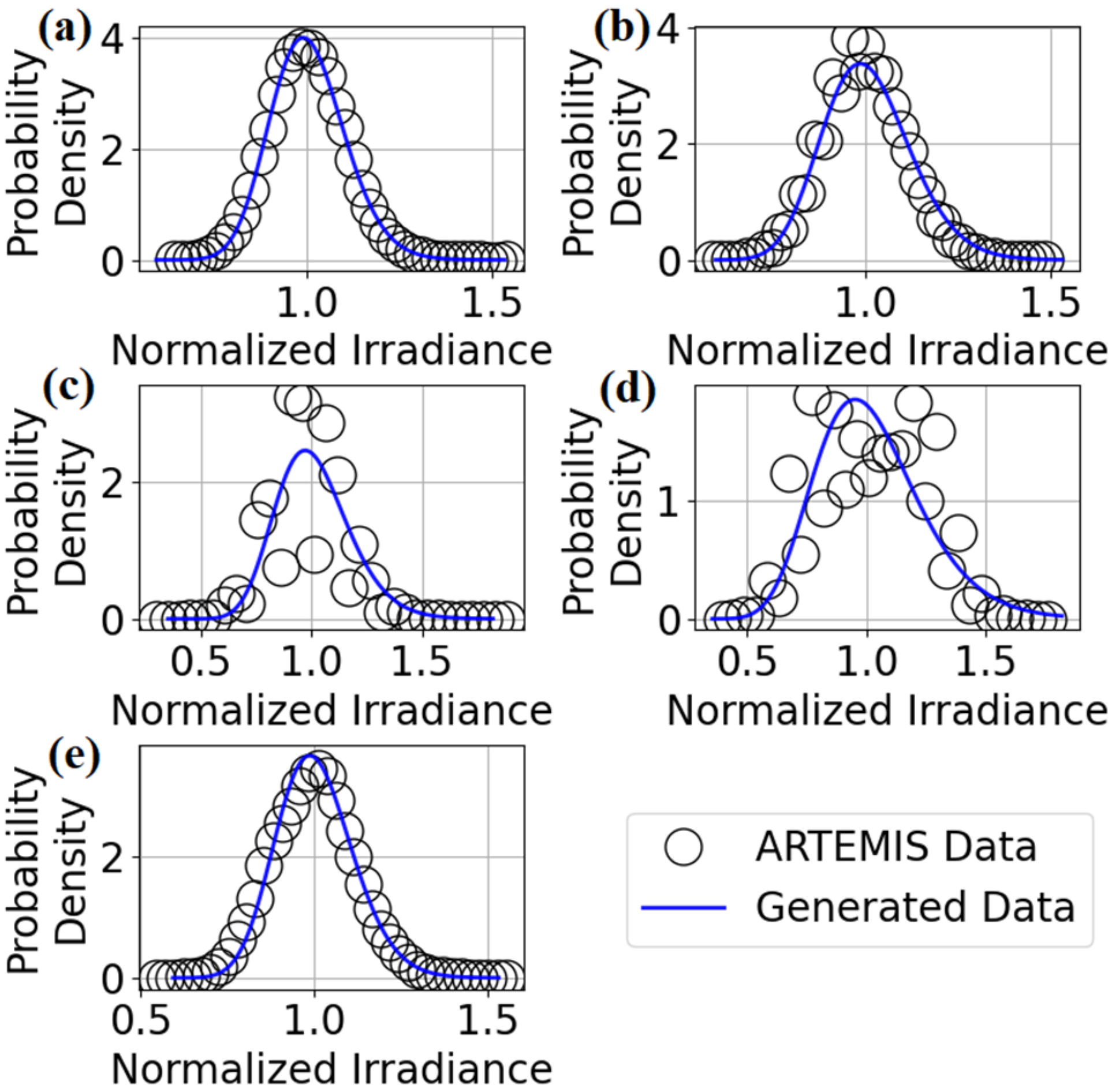 Electronics 13 00647 g001