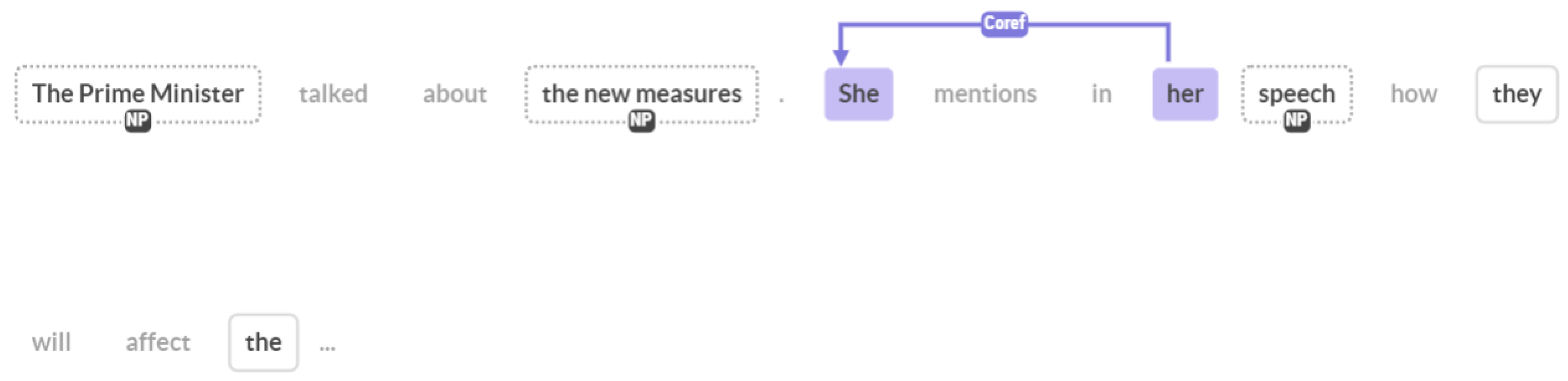 Electronics 13 00648 g004