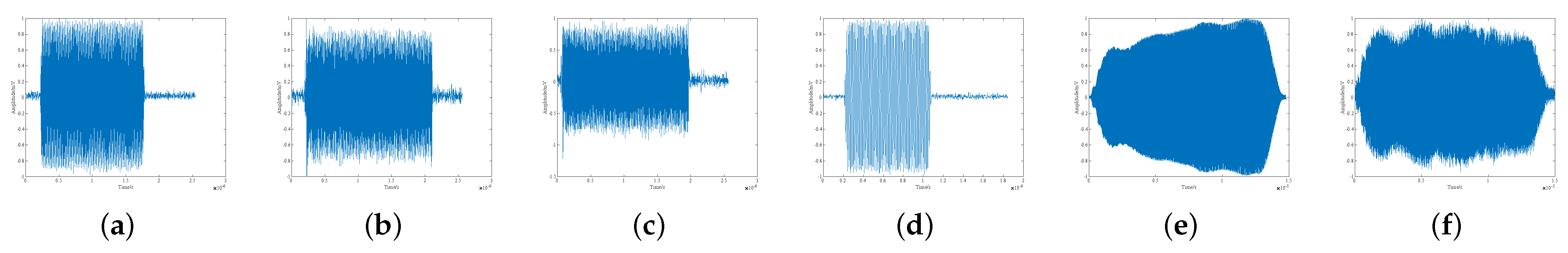 Electronics 13 00651 g005