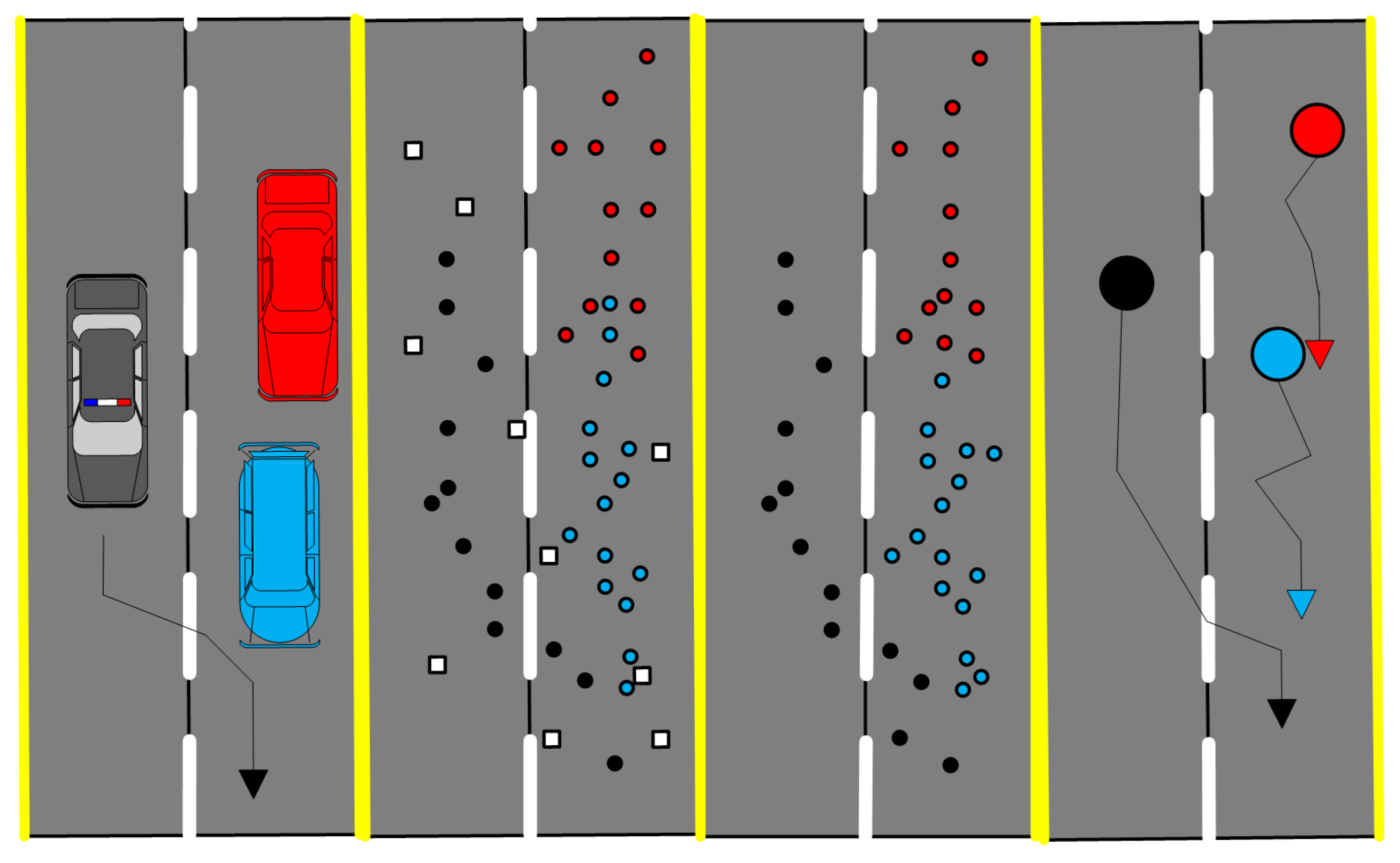 Kalman Filter for Intelligent Tracking