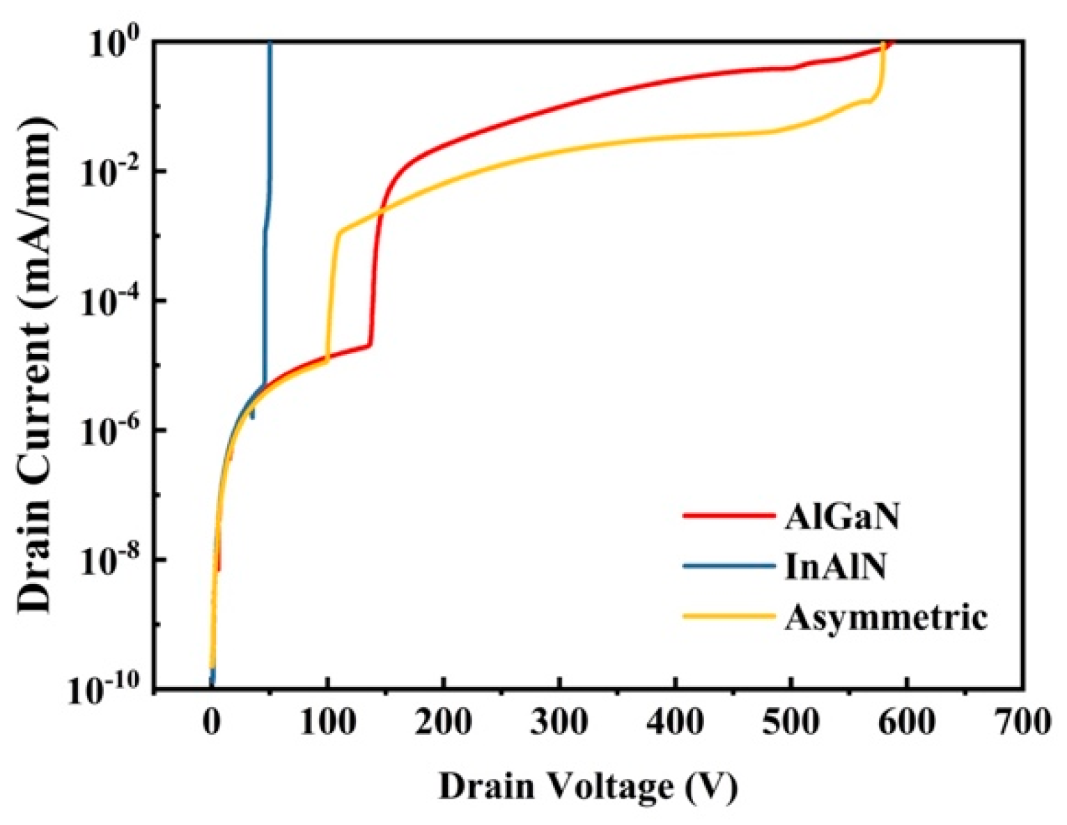 Electronics 13 00653 g005