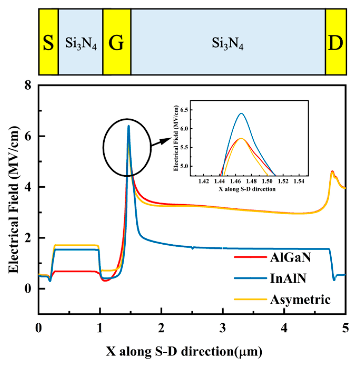 Electronics 13 00653 g006