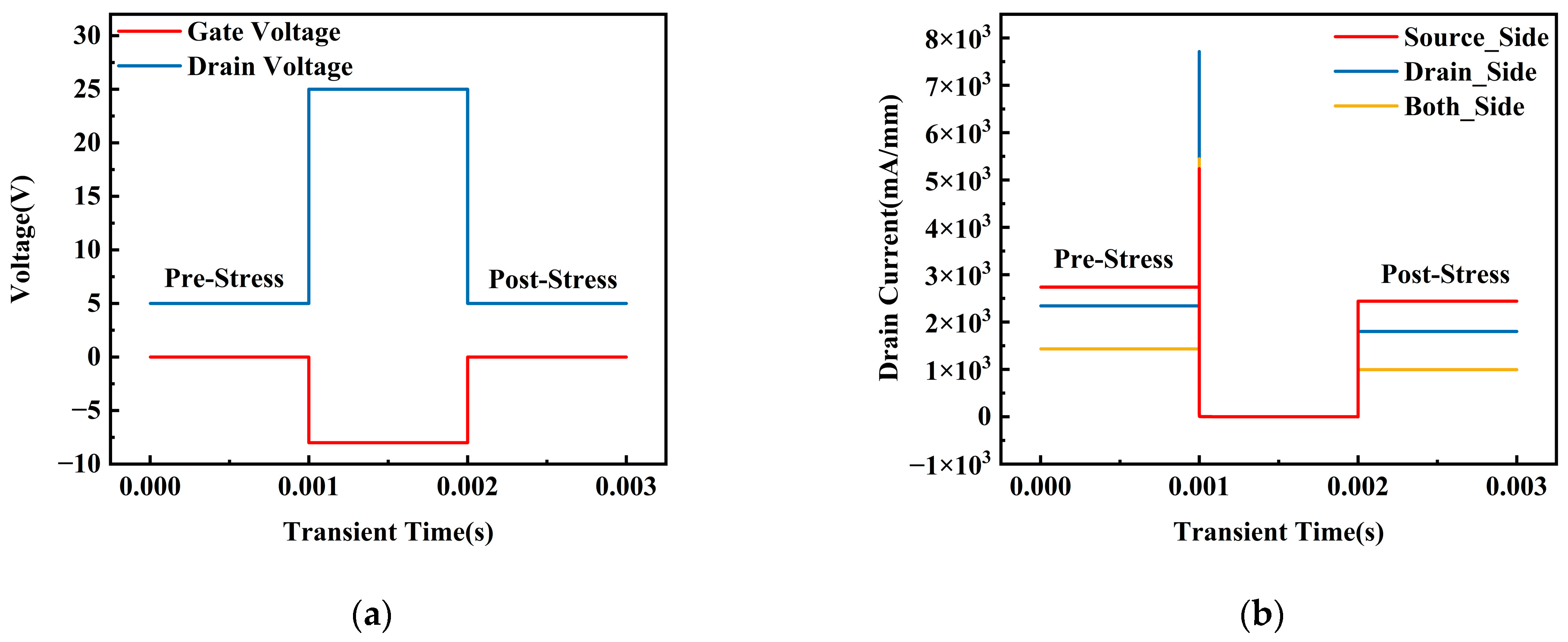 Electronics 13 00653 g012