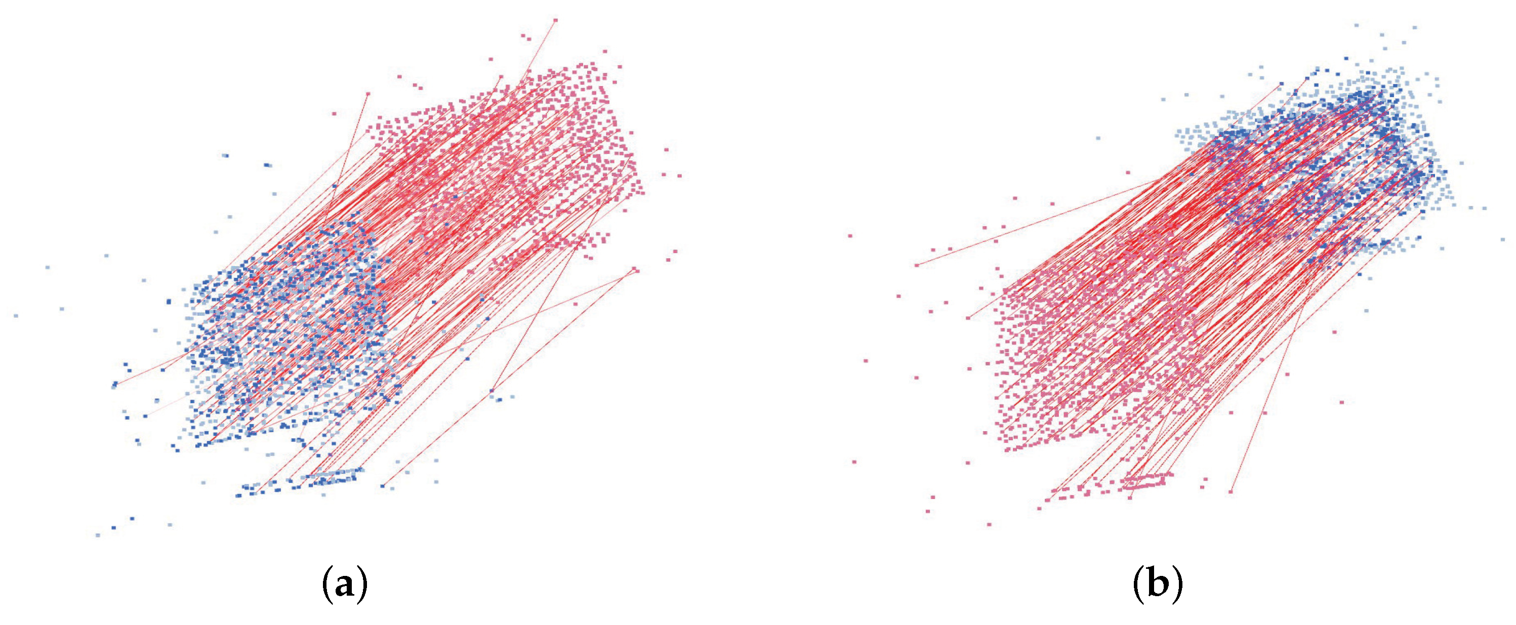 Electronics 13 00654 g006