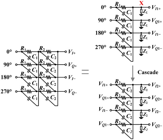 Analysis and Optimization Design Scheme of CMOS Ultra-Wideband ...
