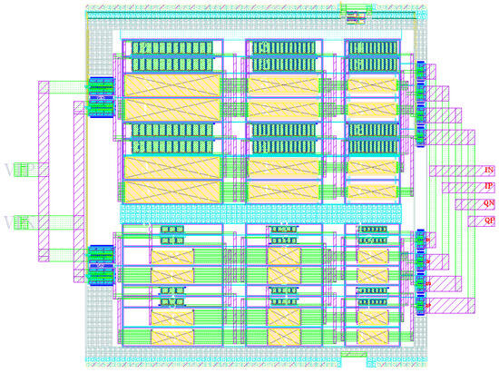 Analysis and Optimization Design Scheme of CMOS Ultra-Wideband ...