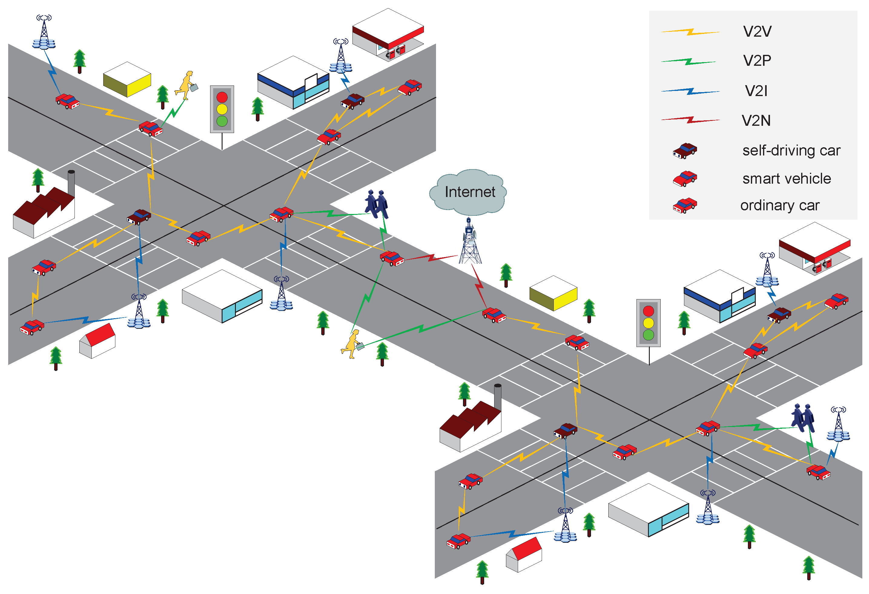 Electronics 13 00661 g001 Electronics 13 00661 g001