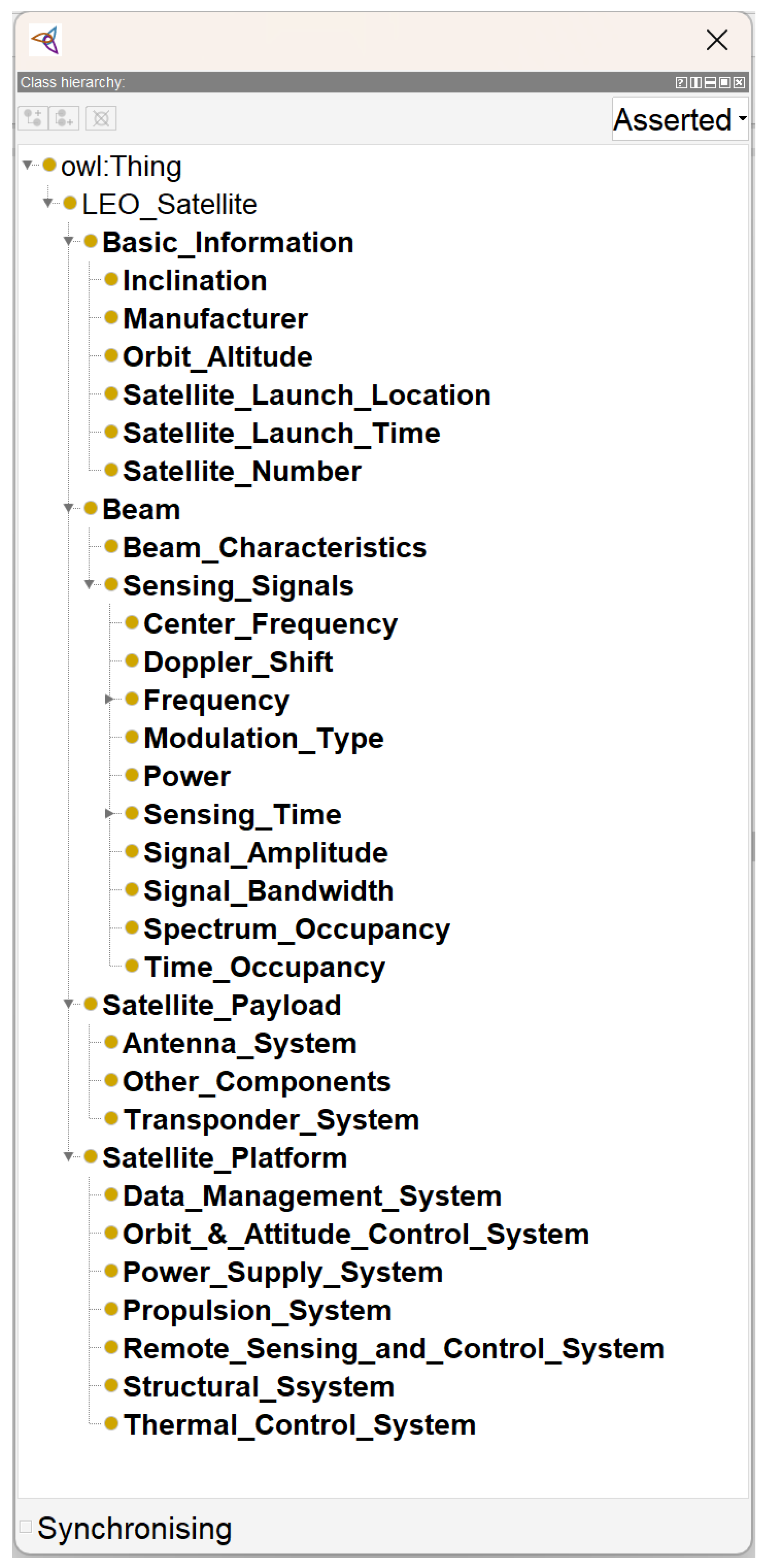 Electronics 13 00672 g003