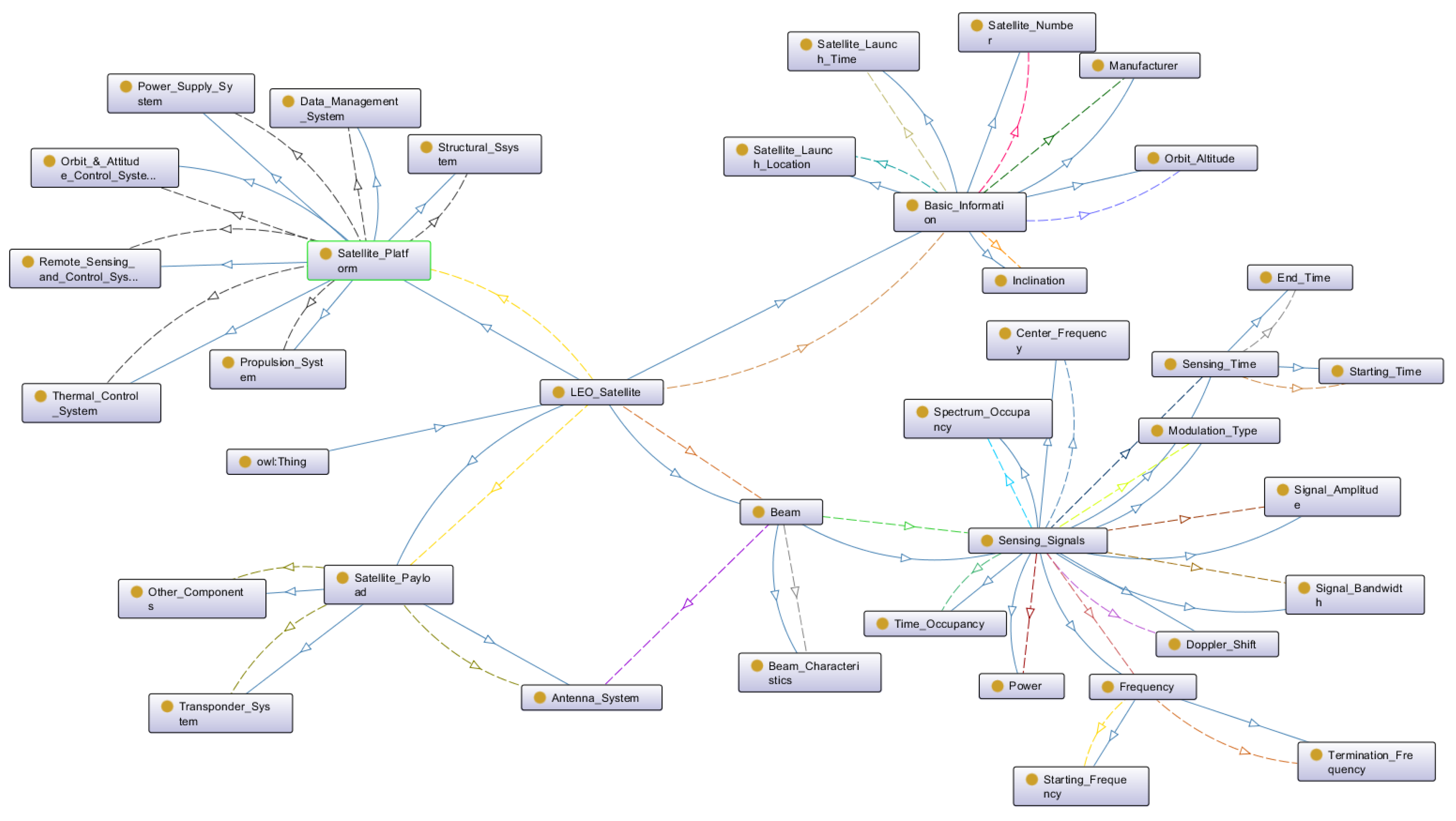 Electronics 13 00672 g005