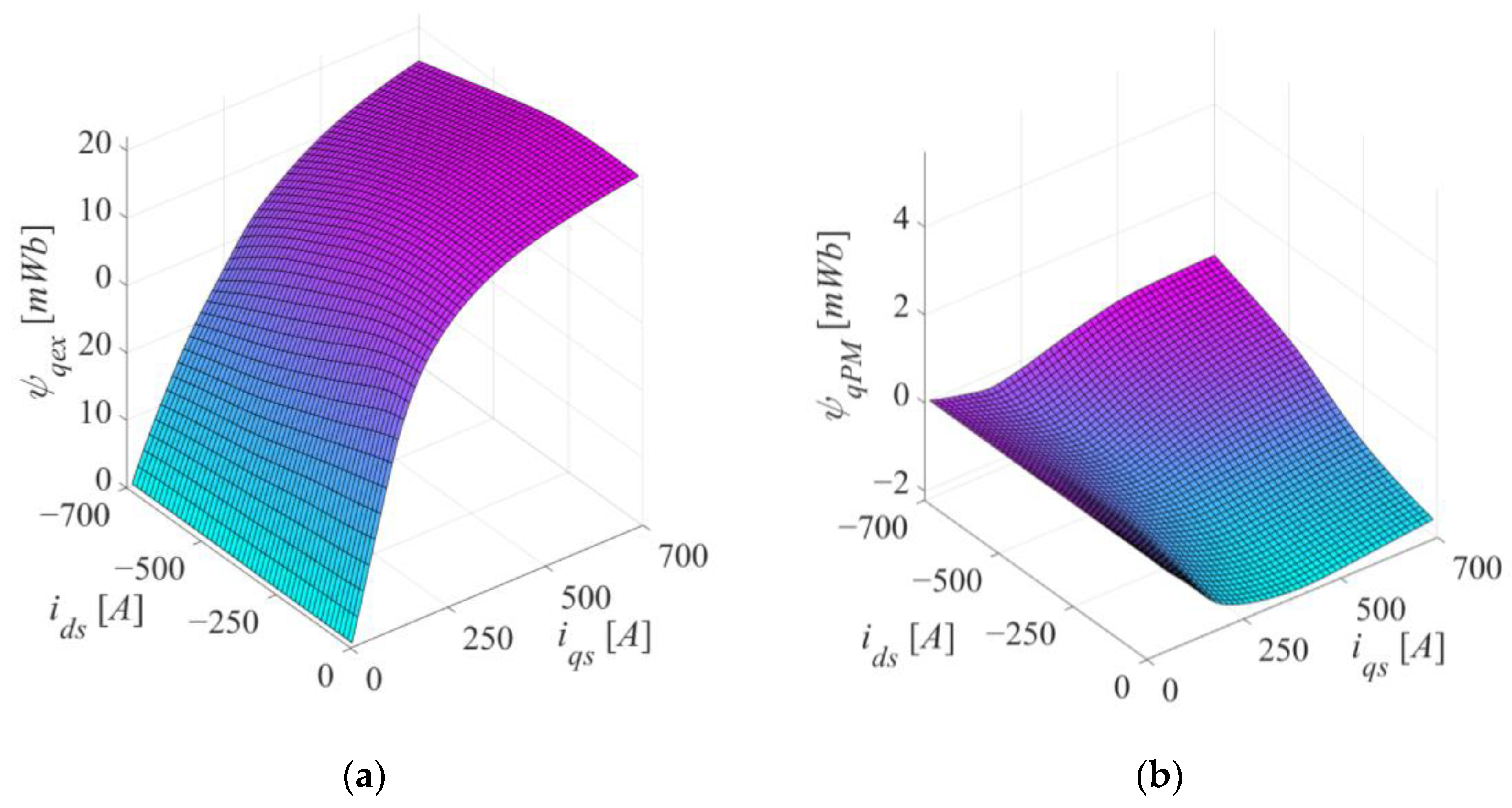 Electronics 13 00673 g009