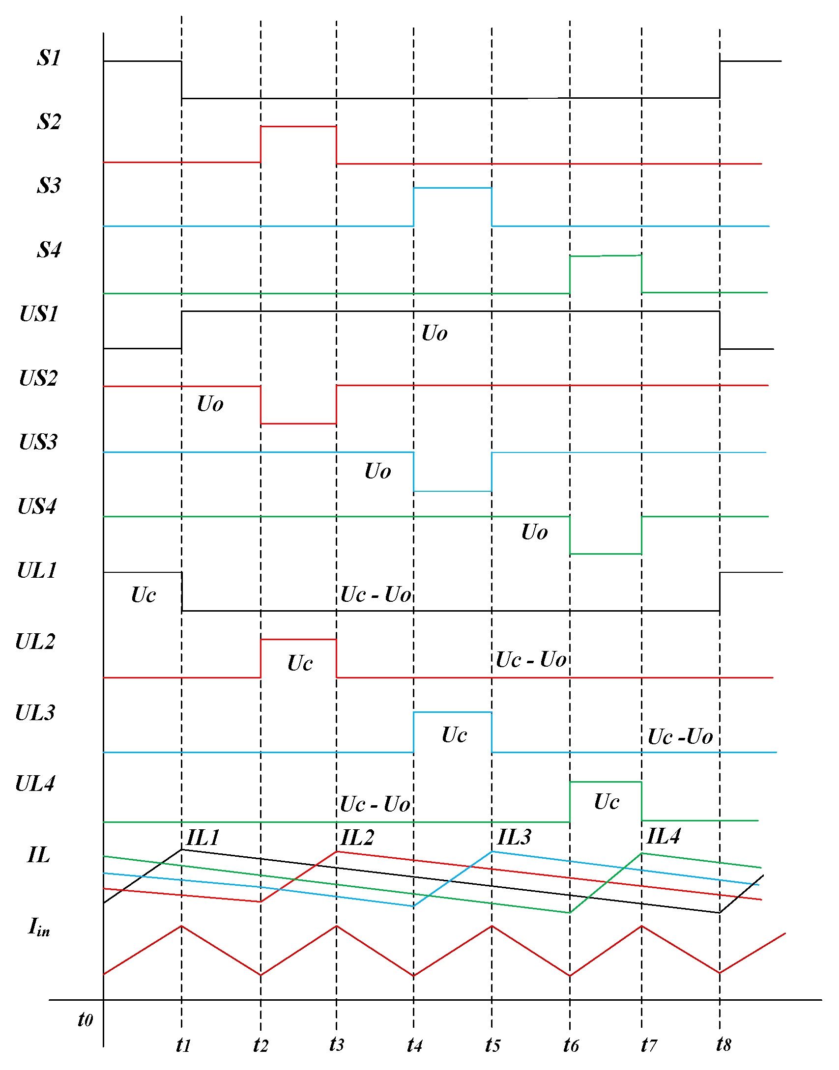 Electronics 13 00674 g003
