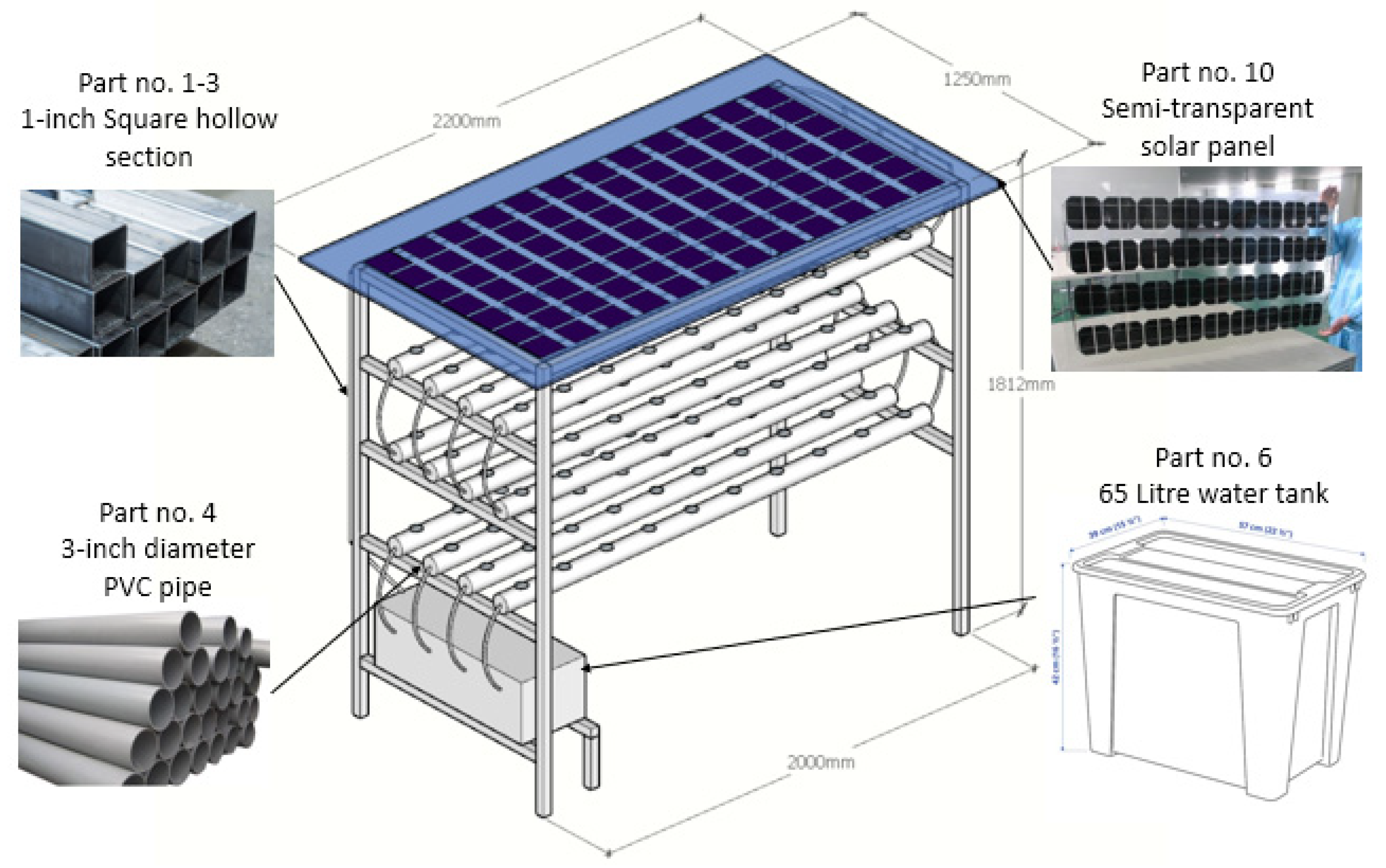Electronics 13 00676 g004