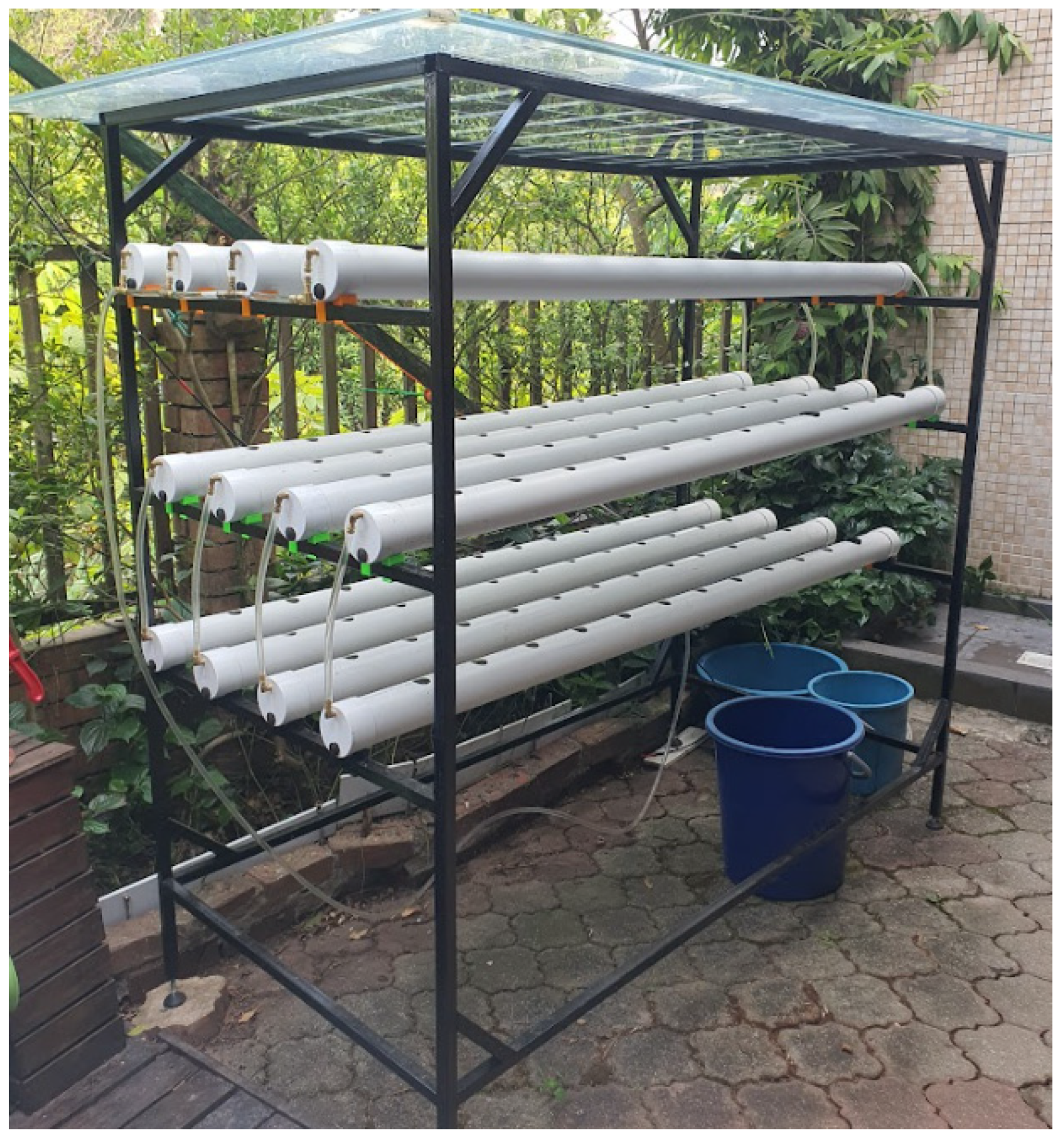 Electronics 13 00676 g013