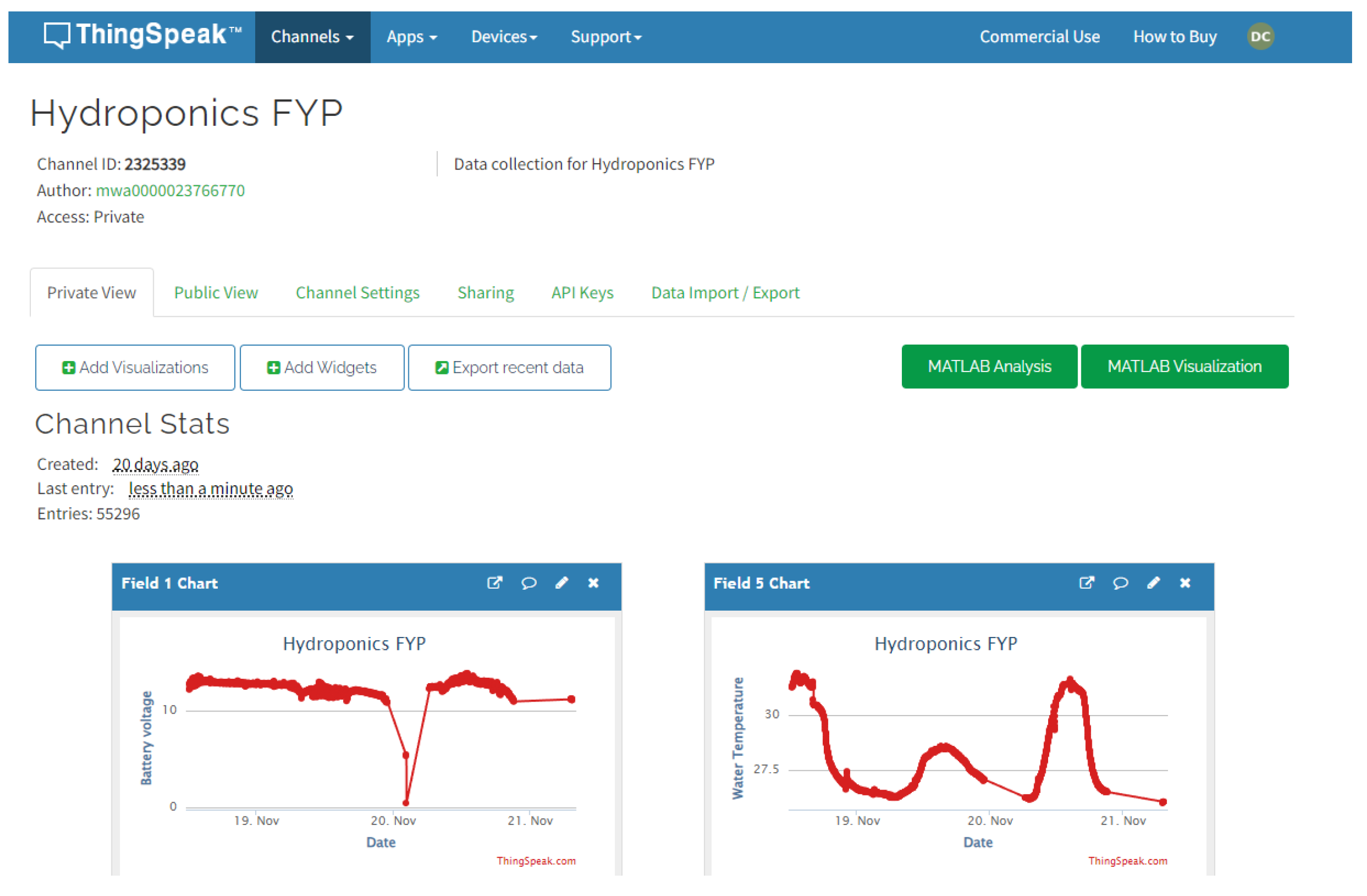 Electronics 13 00676 g020