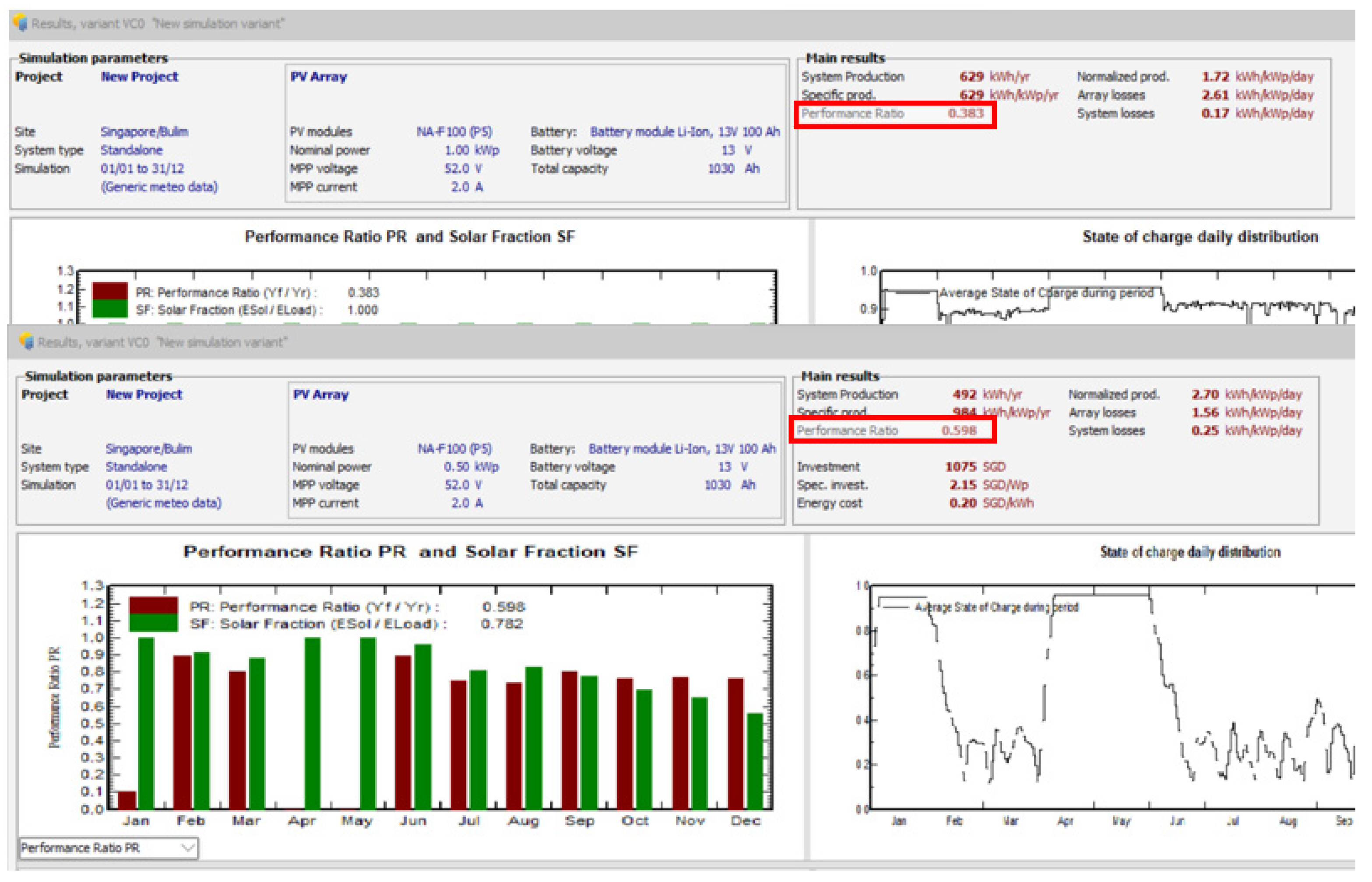 Electronics 13 00676 g031