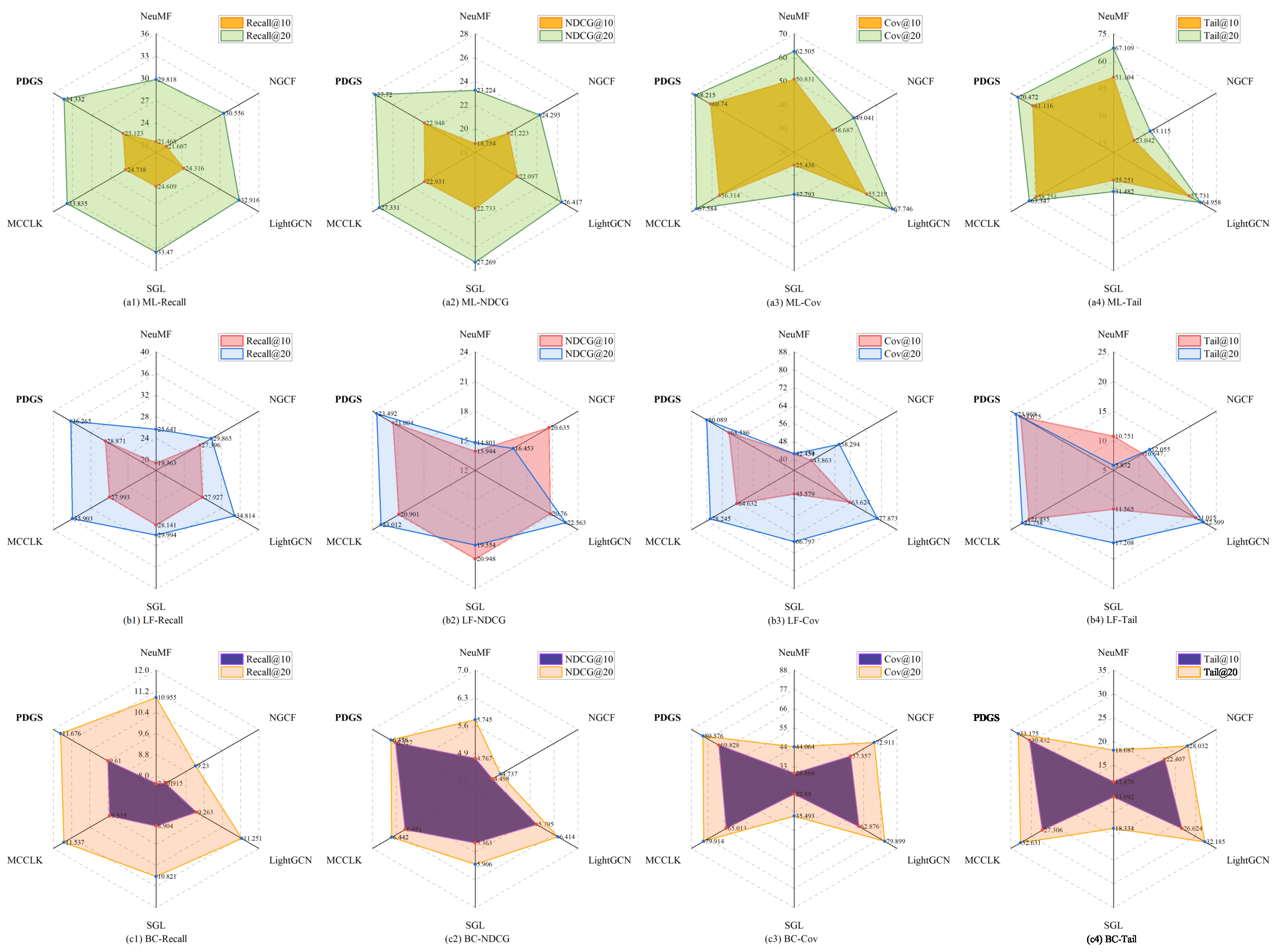 Electronics 13 00677 g002