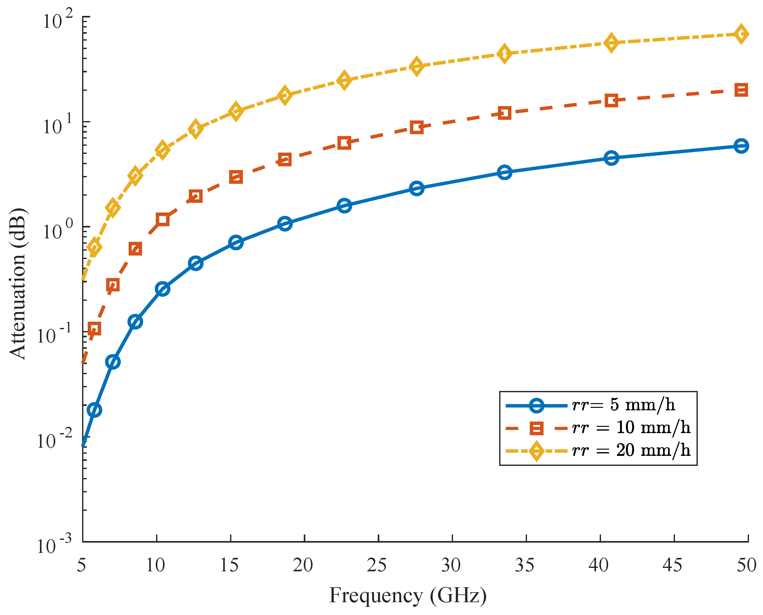 Electronics 13 00678 g004