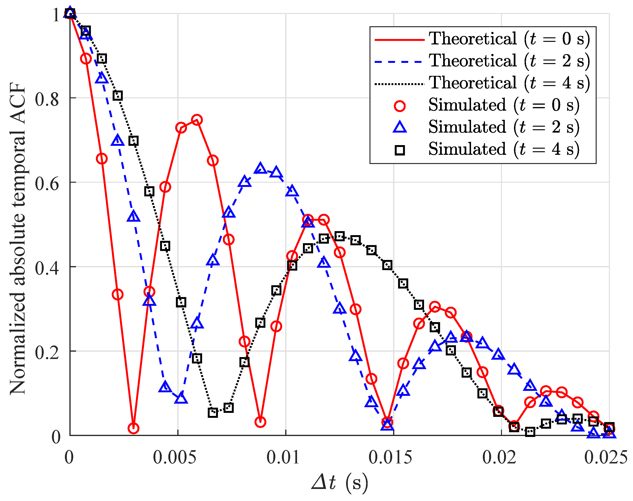 Electronics 13 00678 g005