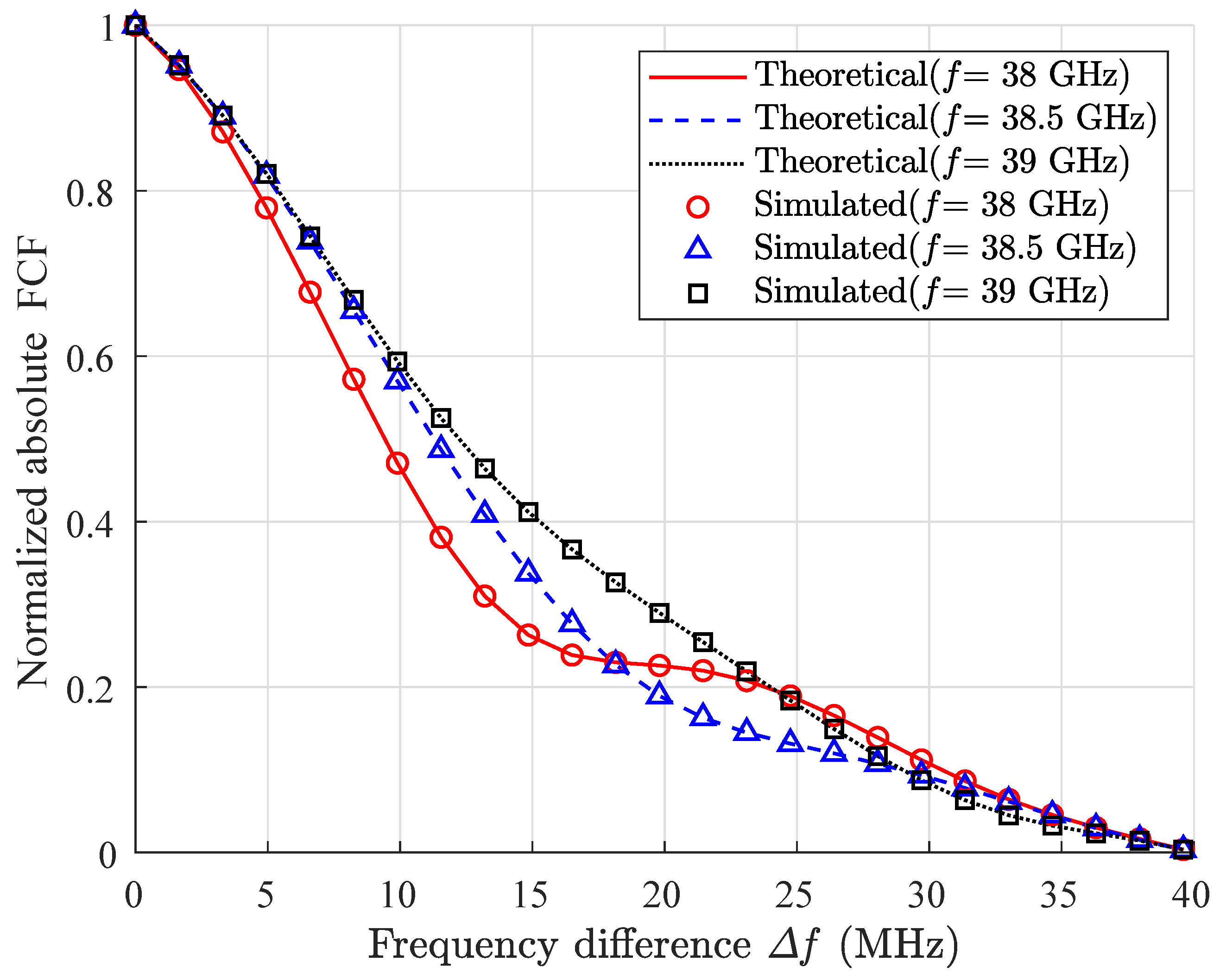 Electronics 13 00678 g009
