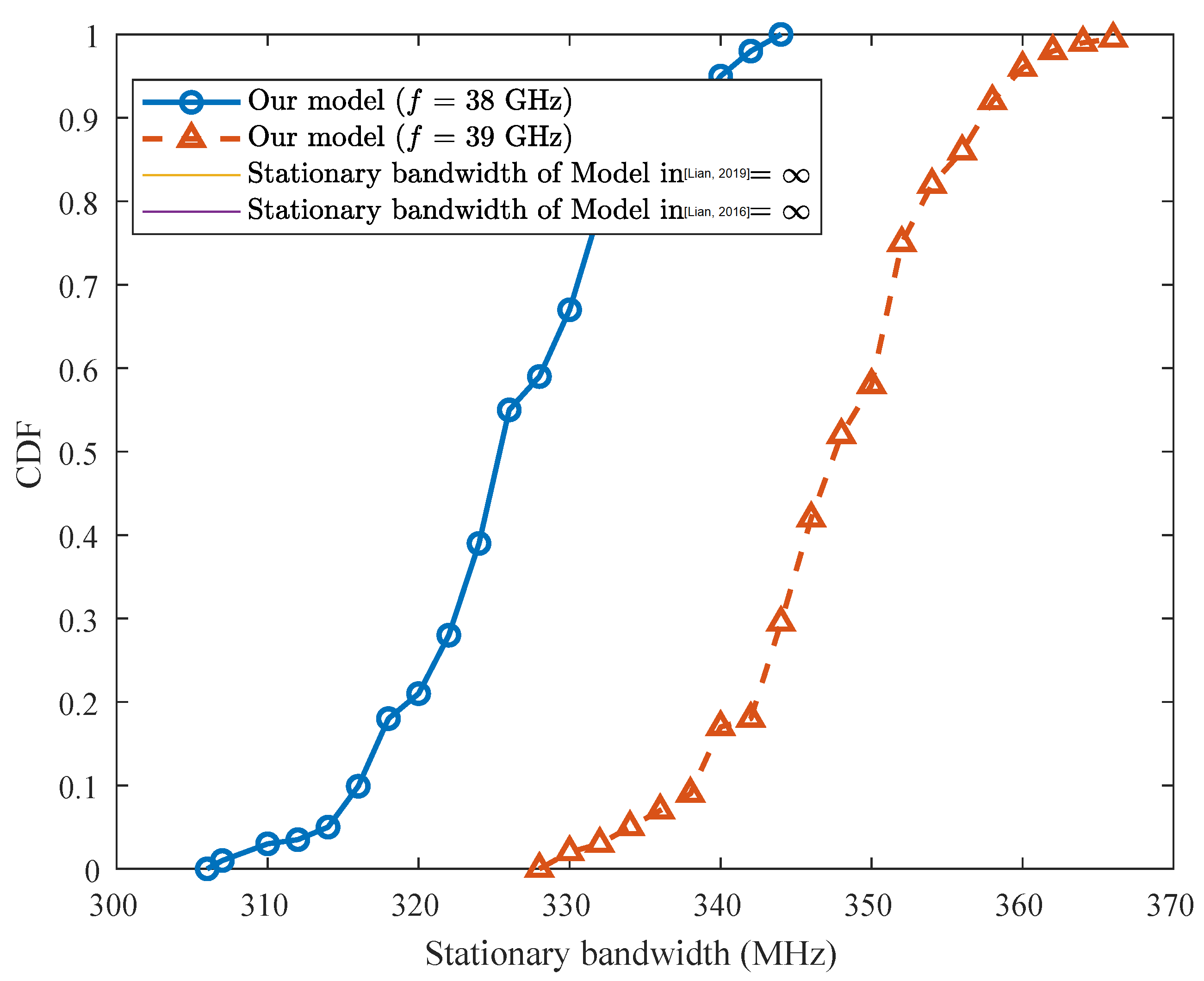 Electronics 13 00678 g010