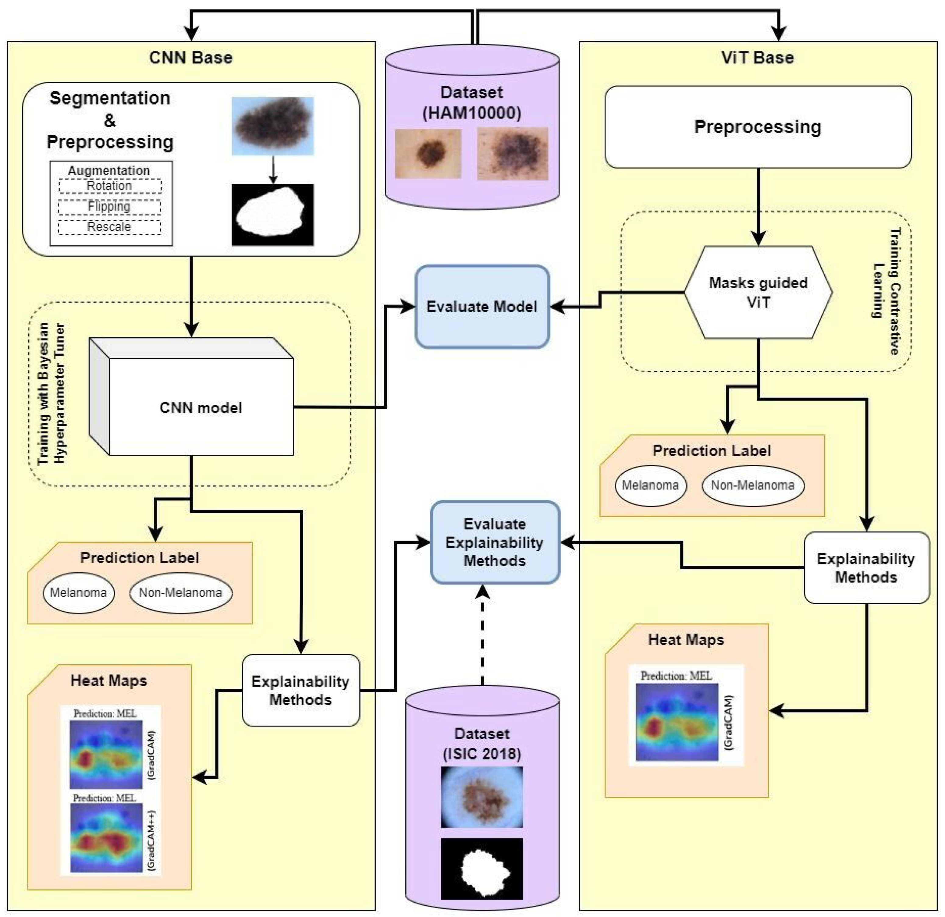 Electronics 13 00680 g002