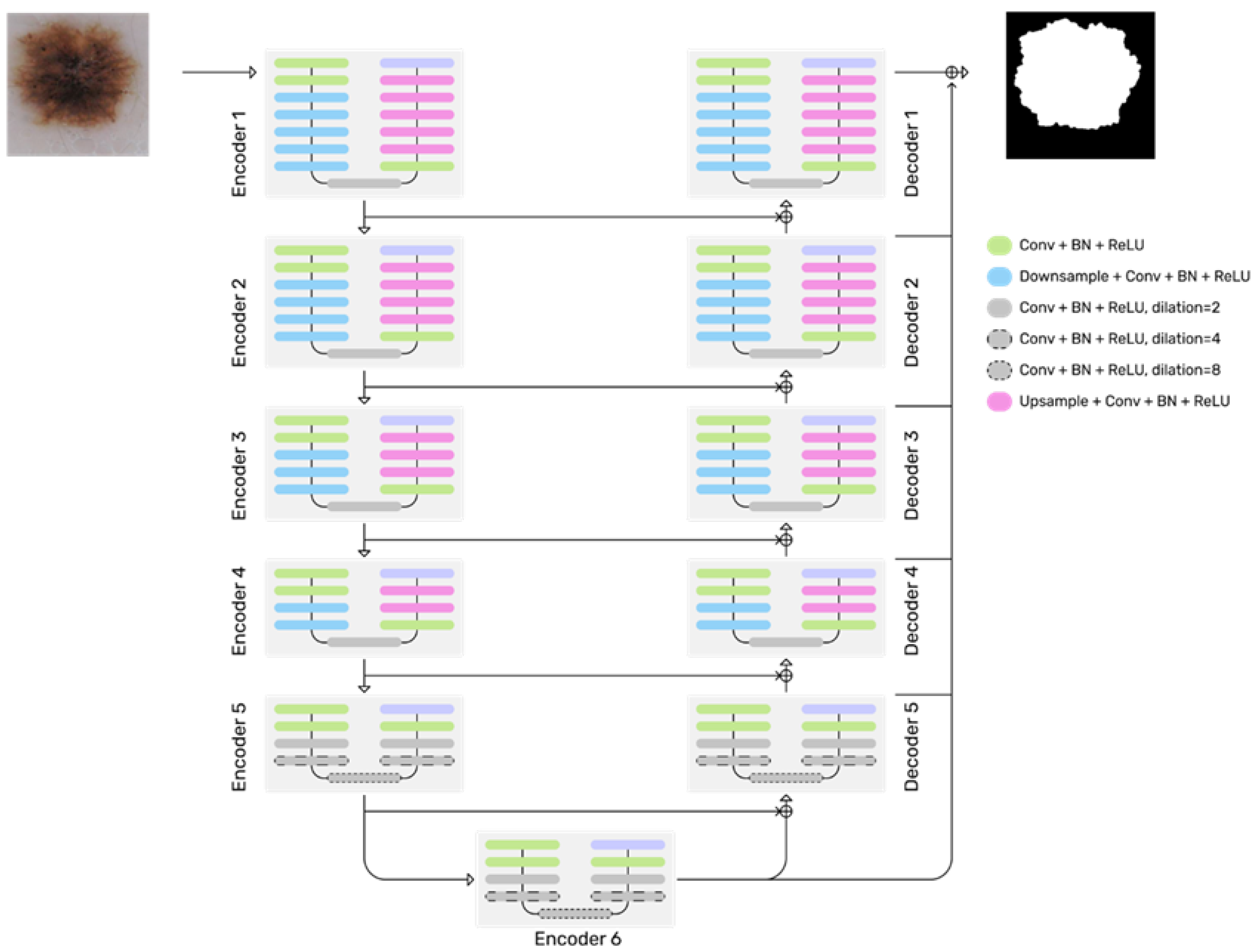 Electronics 13 00680 g006