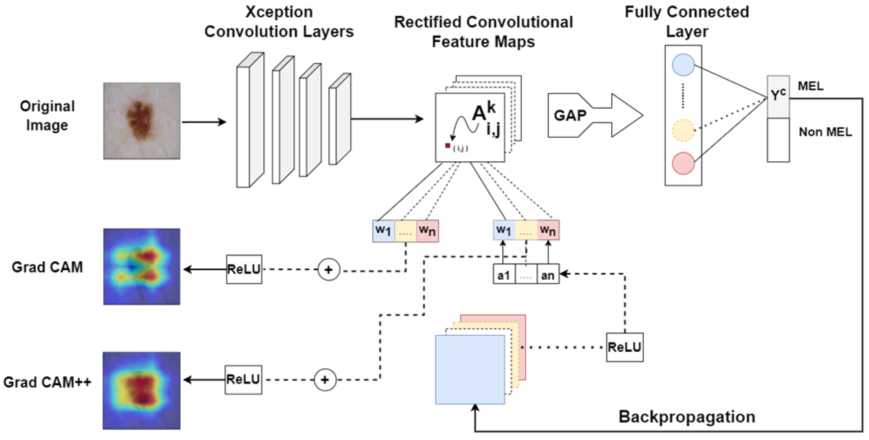 Electronics 13 00680 g009