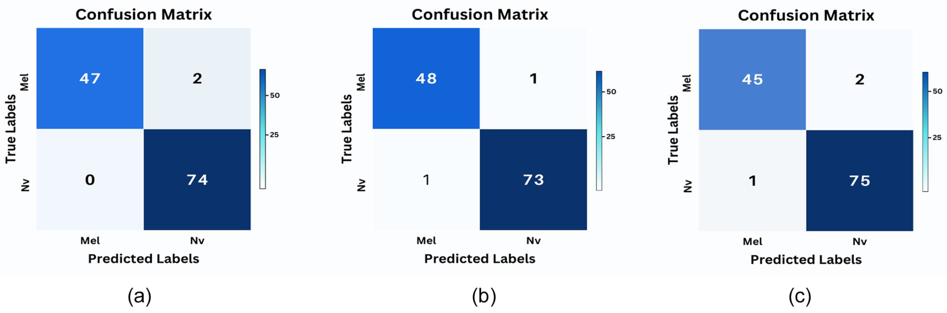Electronics 13 00680 g011