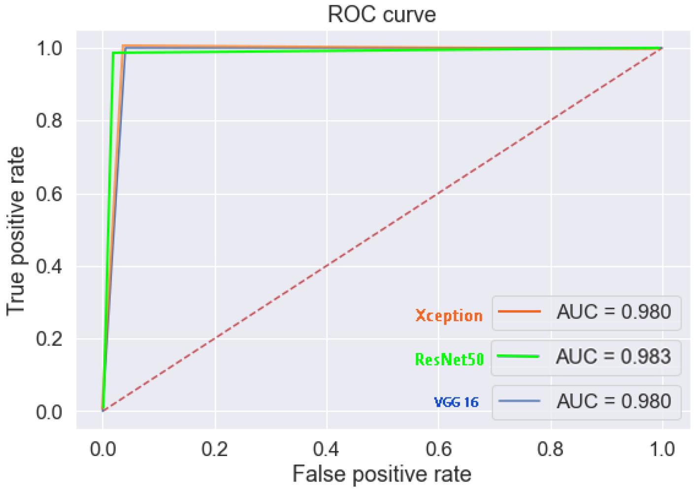 Electronics 13 00680 g013