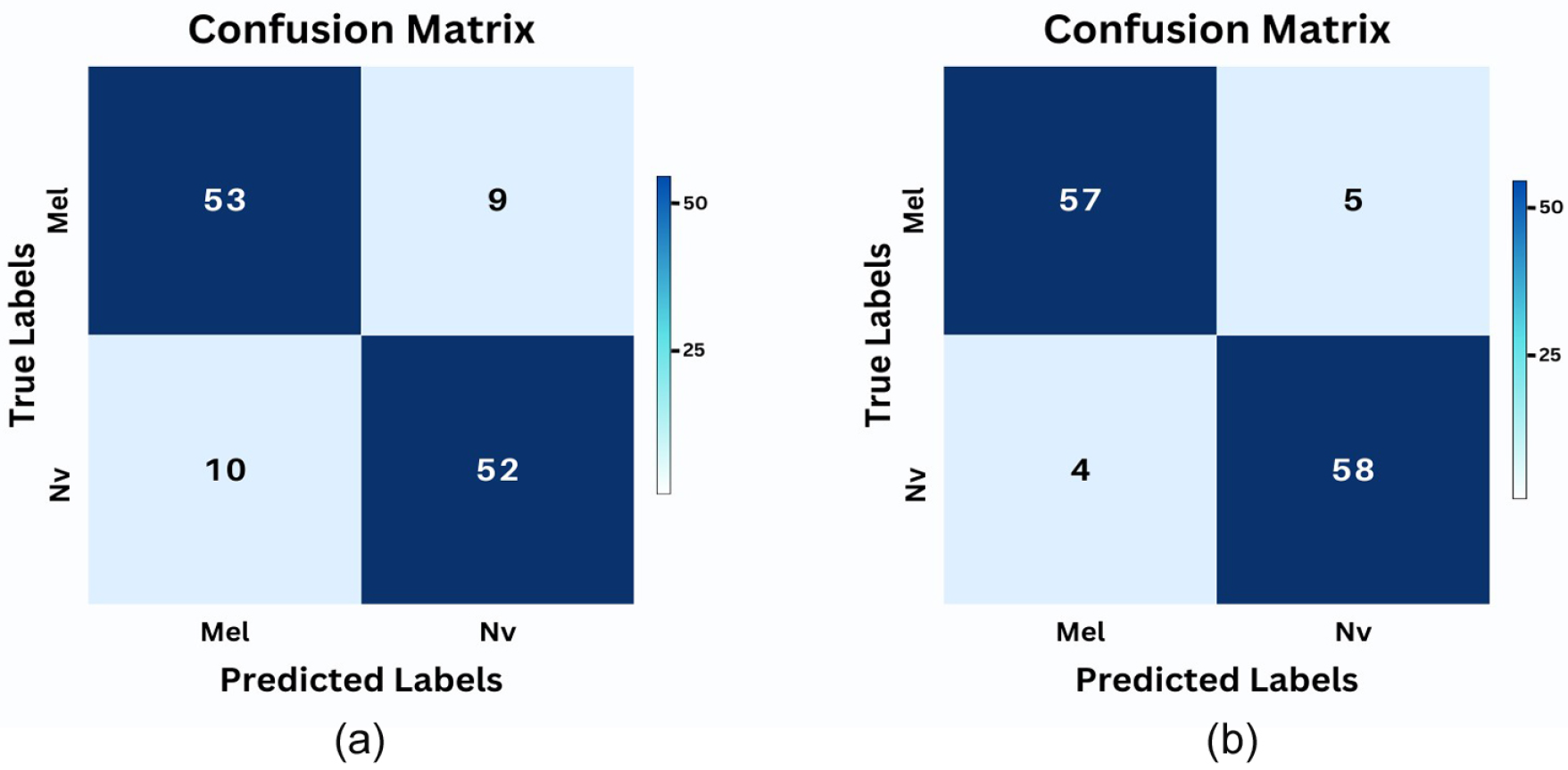Electronics 13 00680 g014