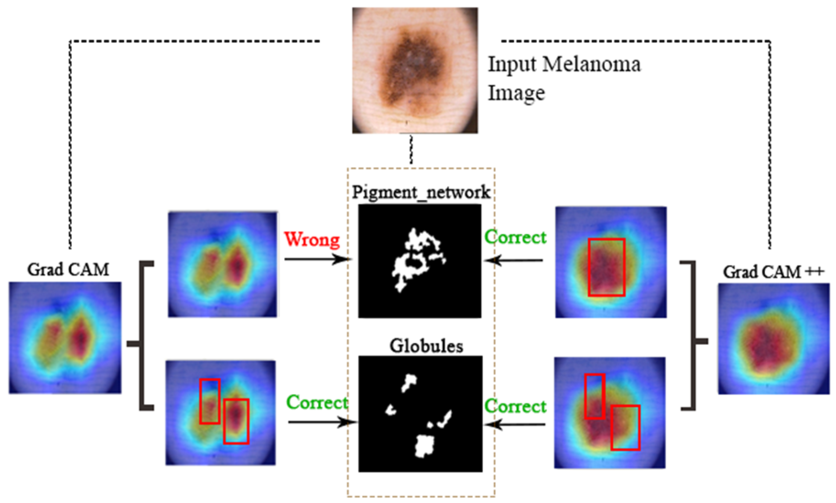 Electronics 13 00680 g015