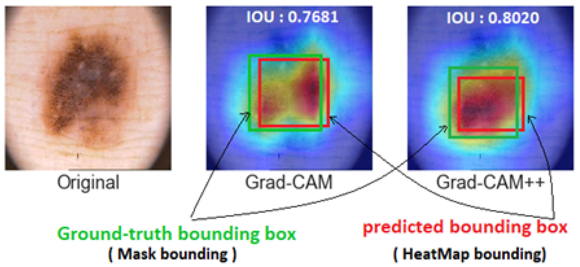 Electronics 13 00680 g016