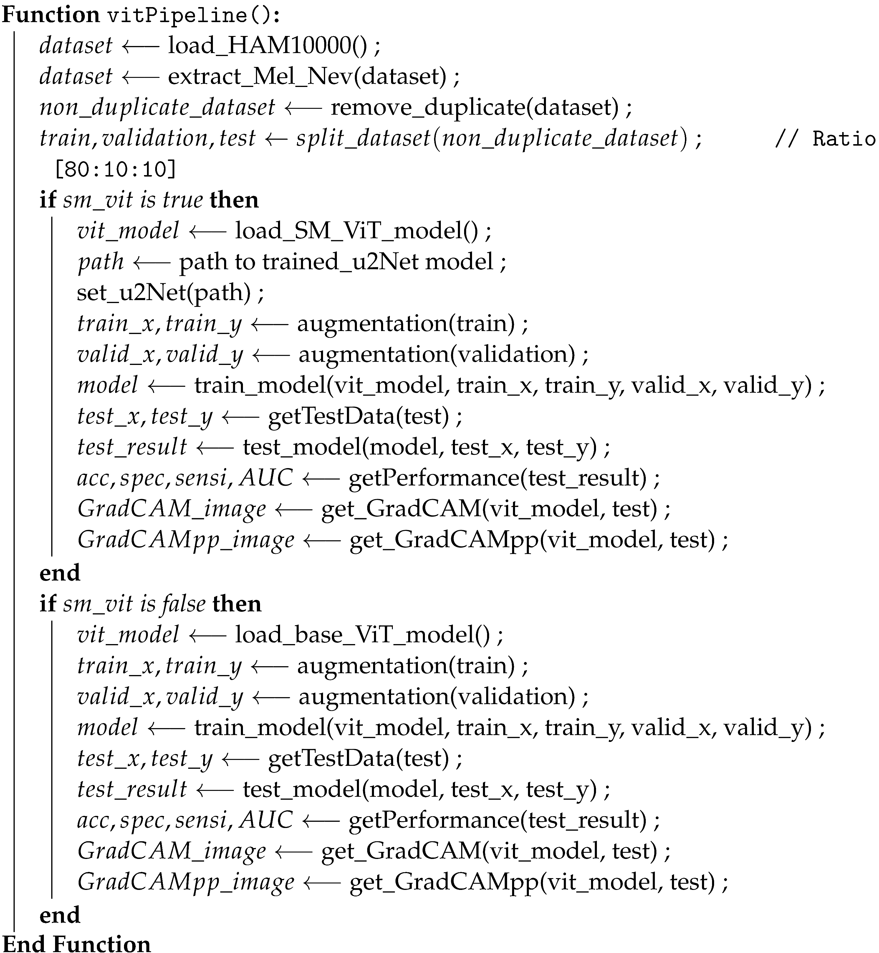 Electronics 13 00680 i003