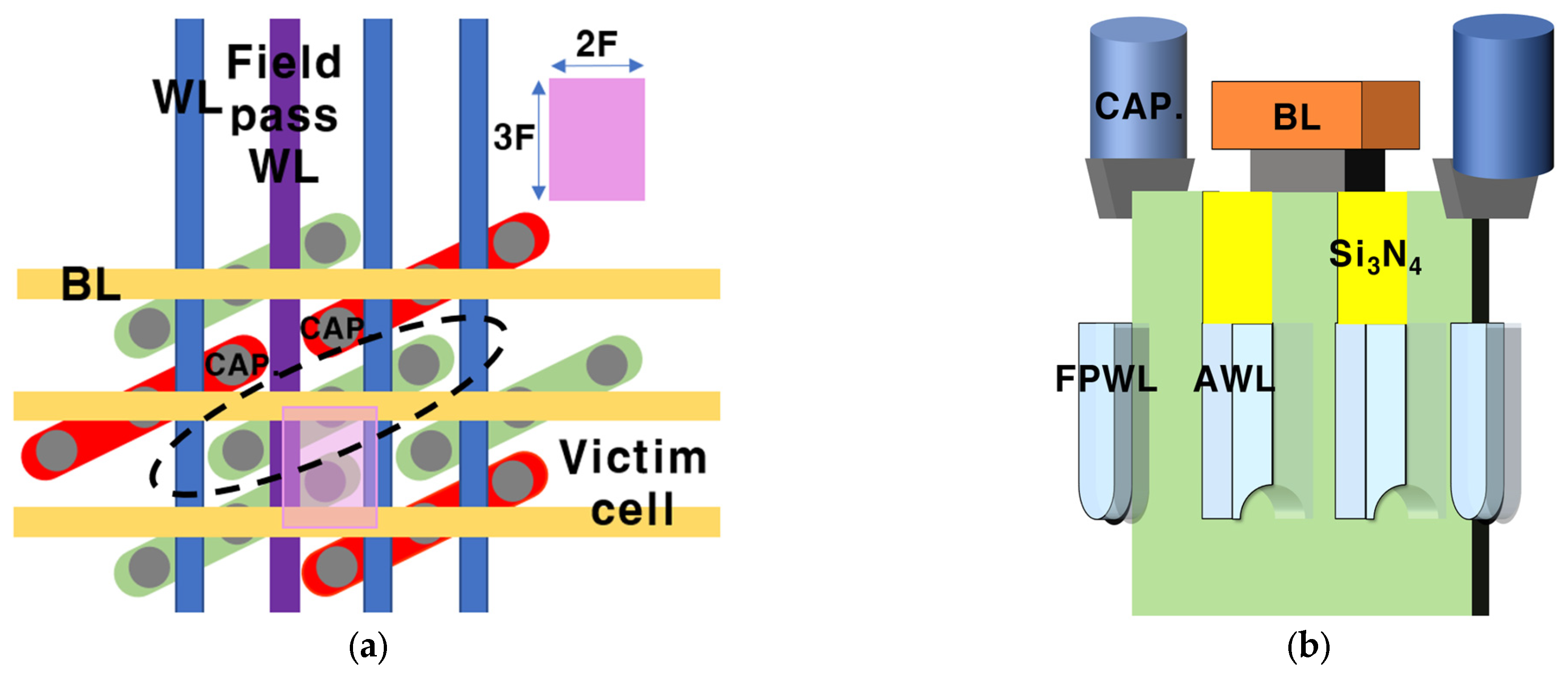 Electronics 13 00681 g001