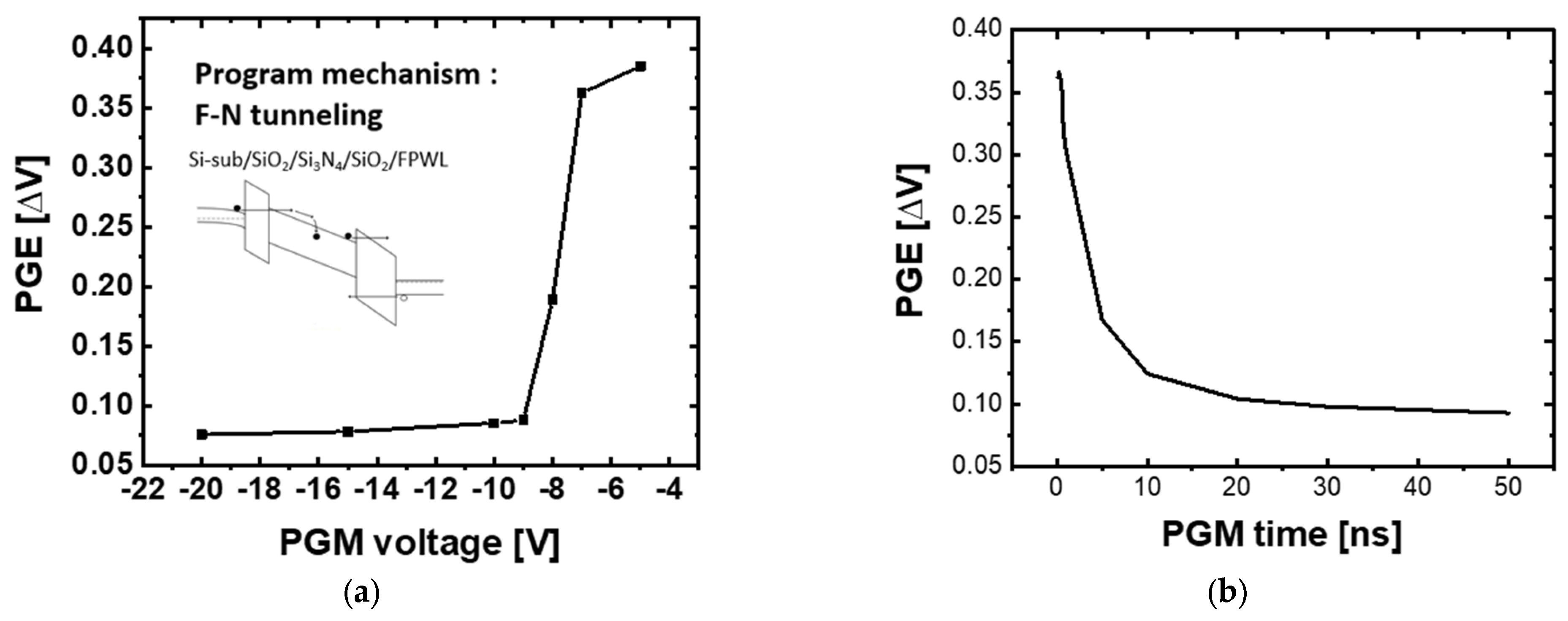 Electronics 13 00681 g009